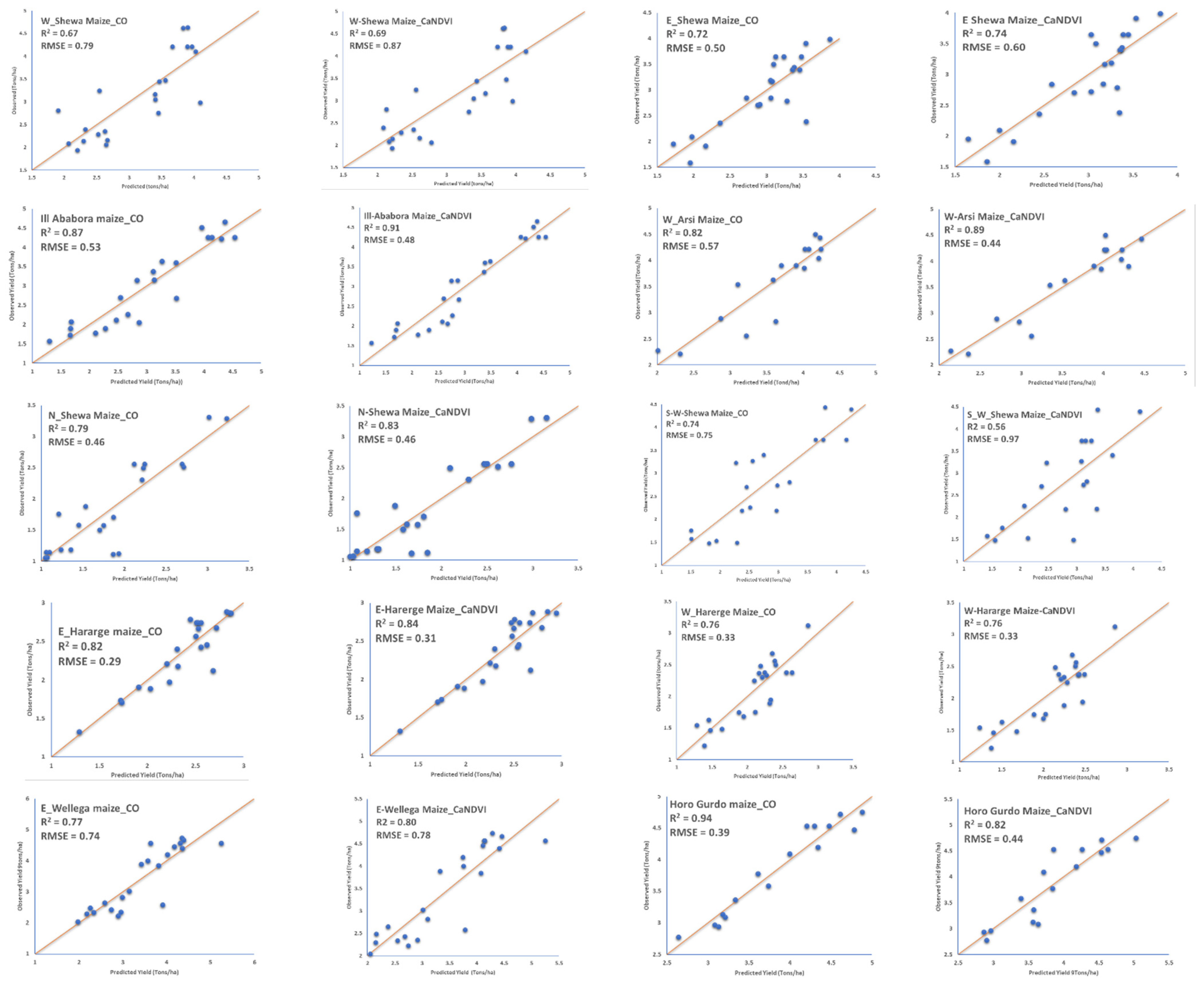 Remotesensing 17 00491 g008b Remotesensing 17 00491 g008b
