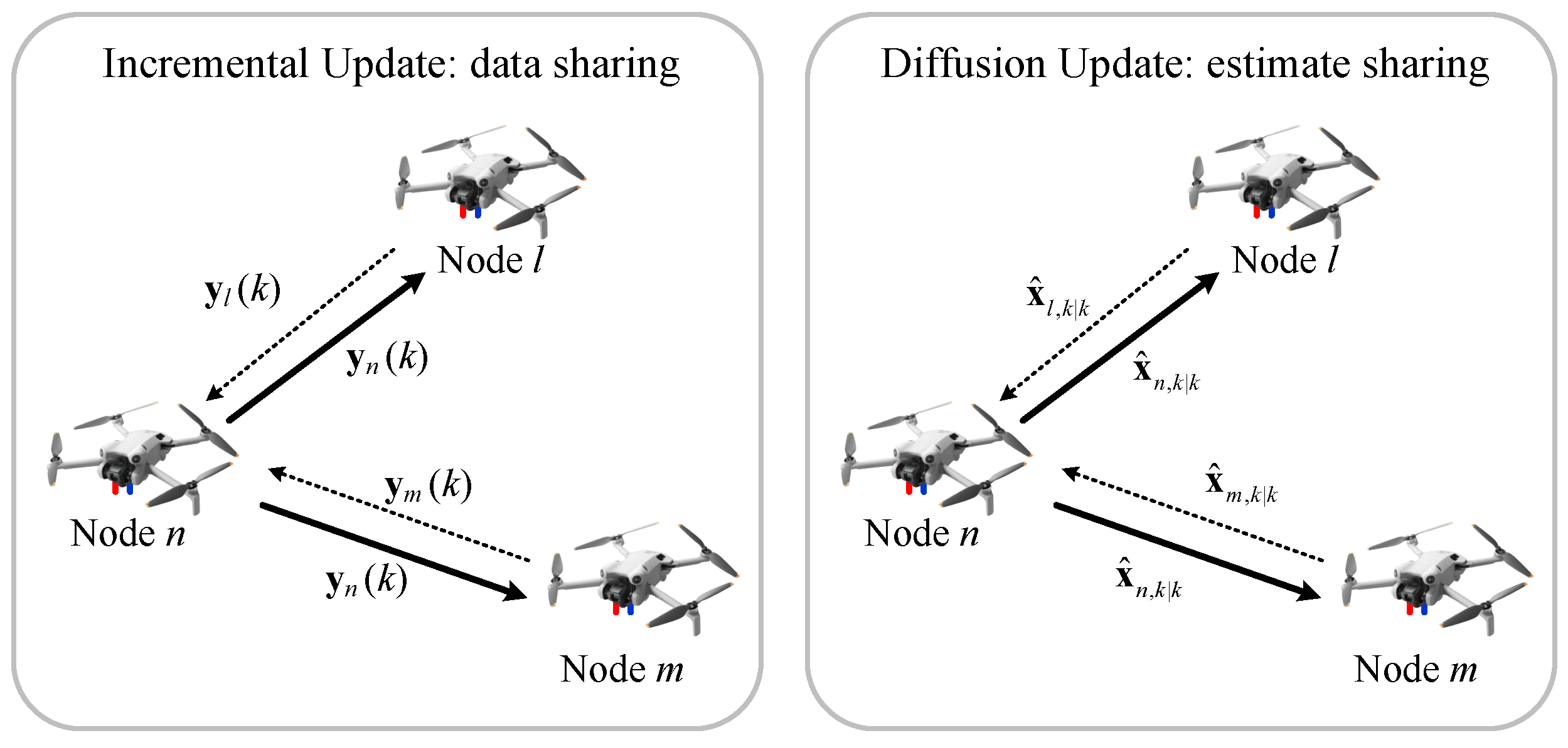 Remotesensing 17 00497 g003