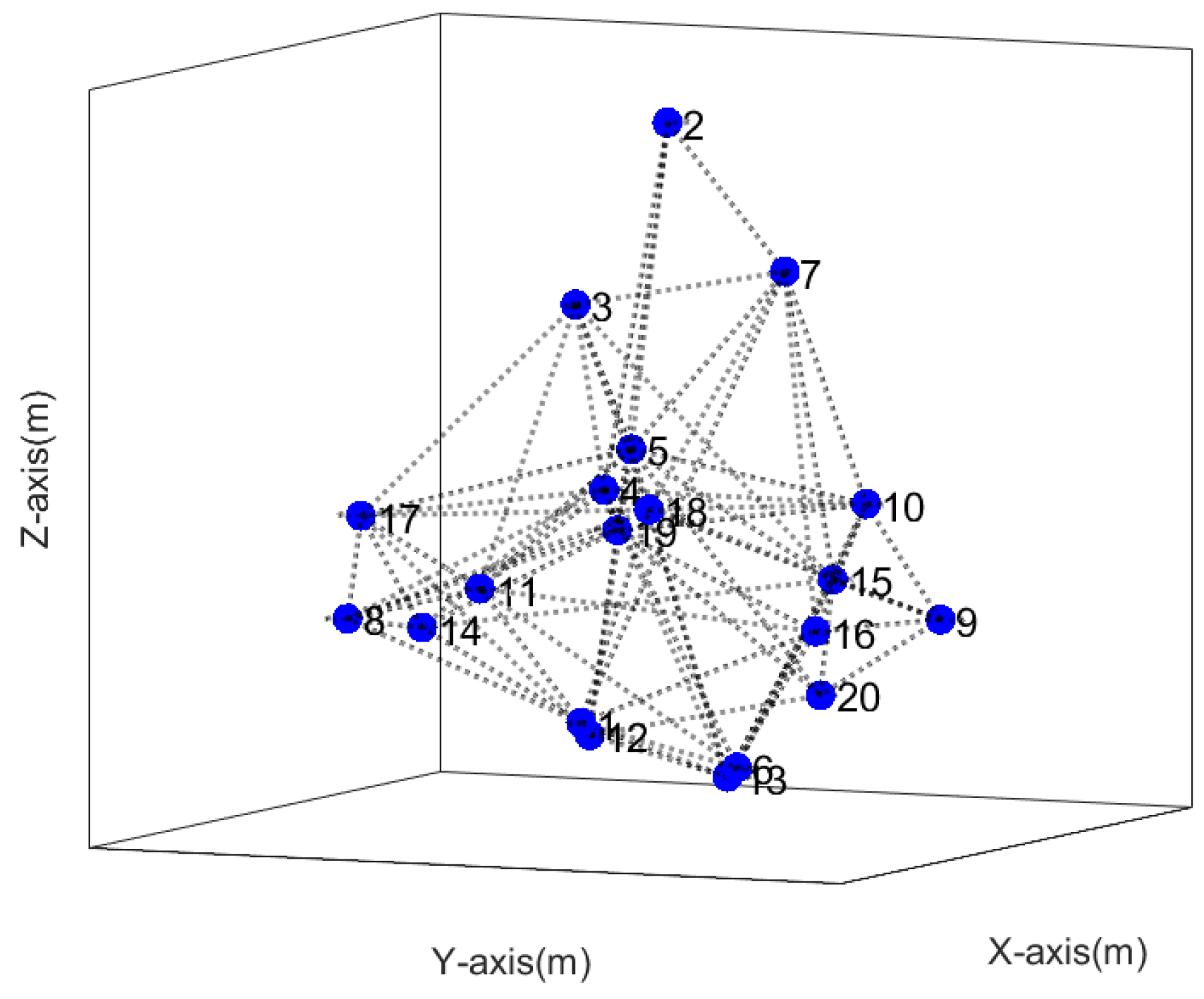 Remotesensing 17 00497 g006