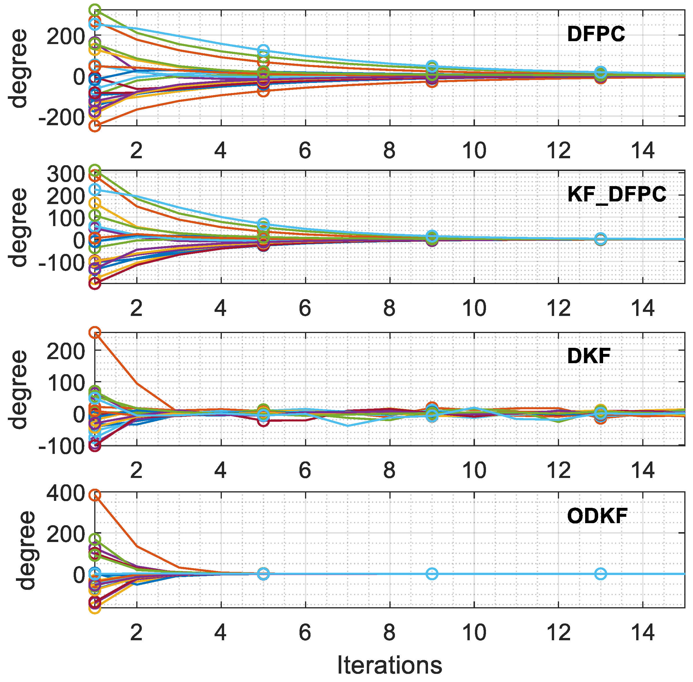 Remotesensing 17 00497 g008