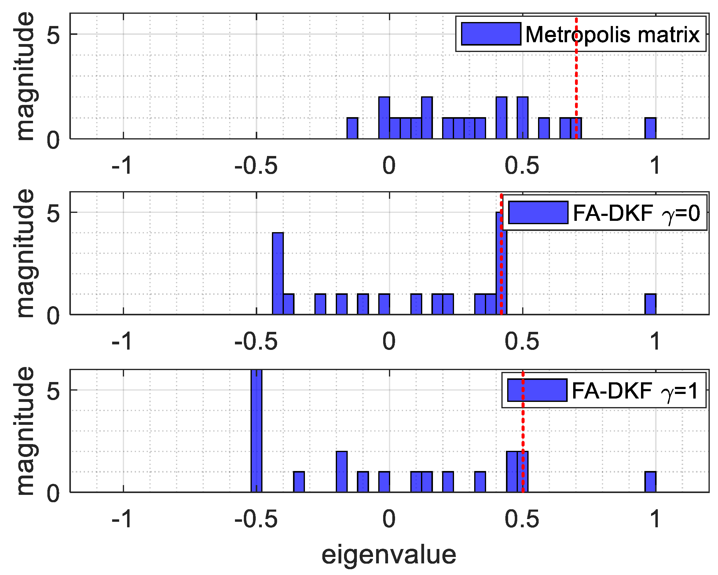 Remotesensing 17 00497 g011