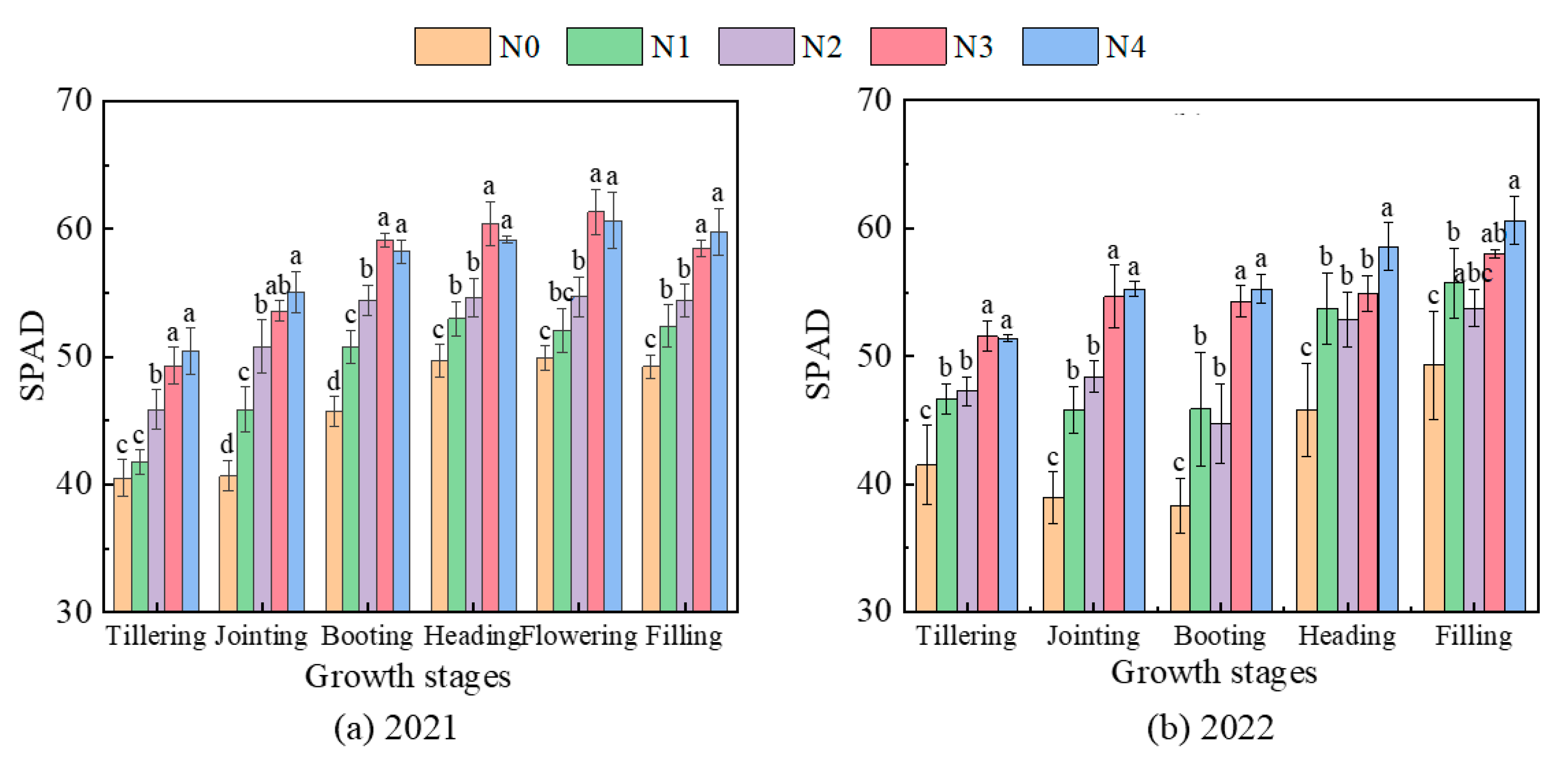 Remotesensing 17 00498 g005