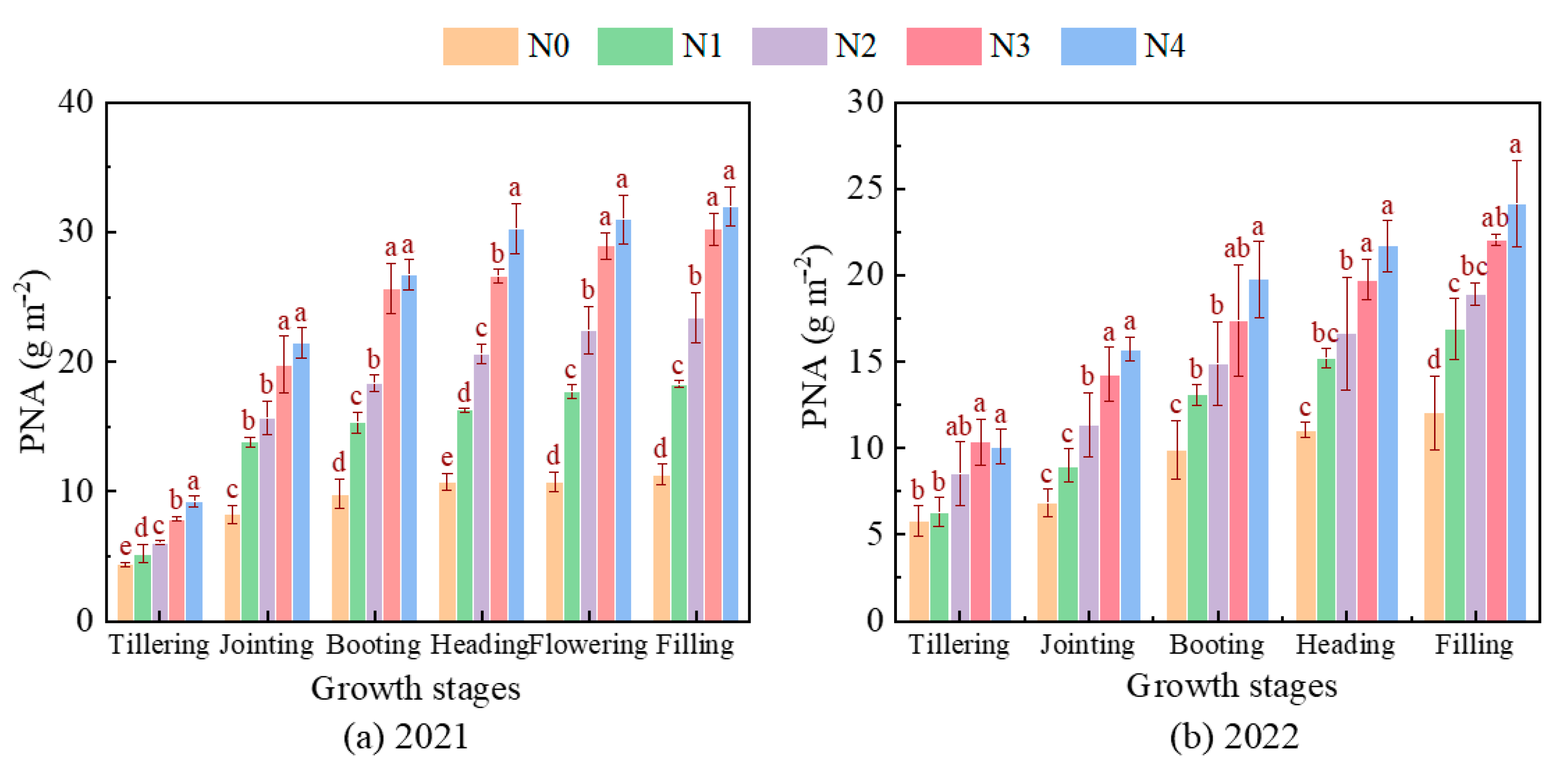 Remotesensing 17 00498 g006