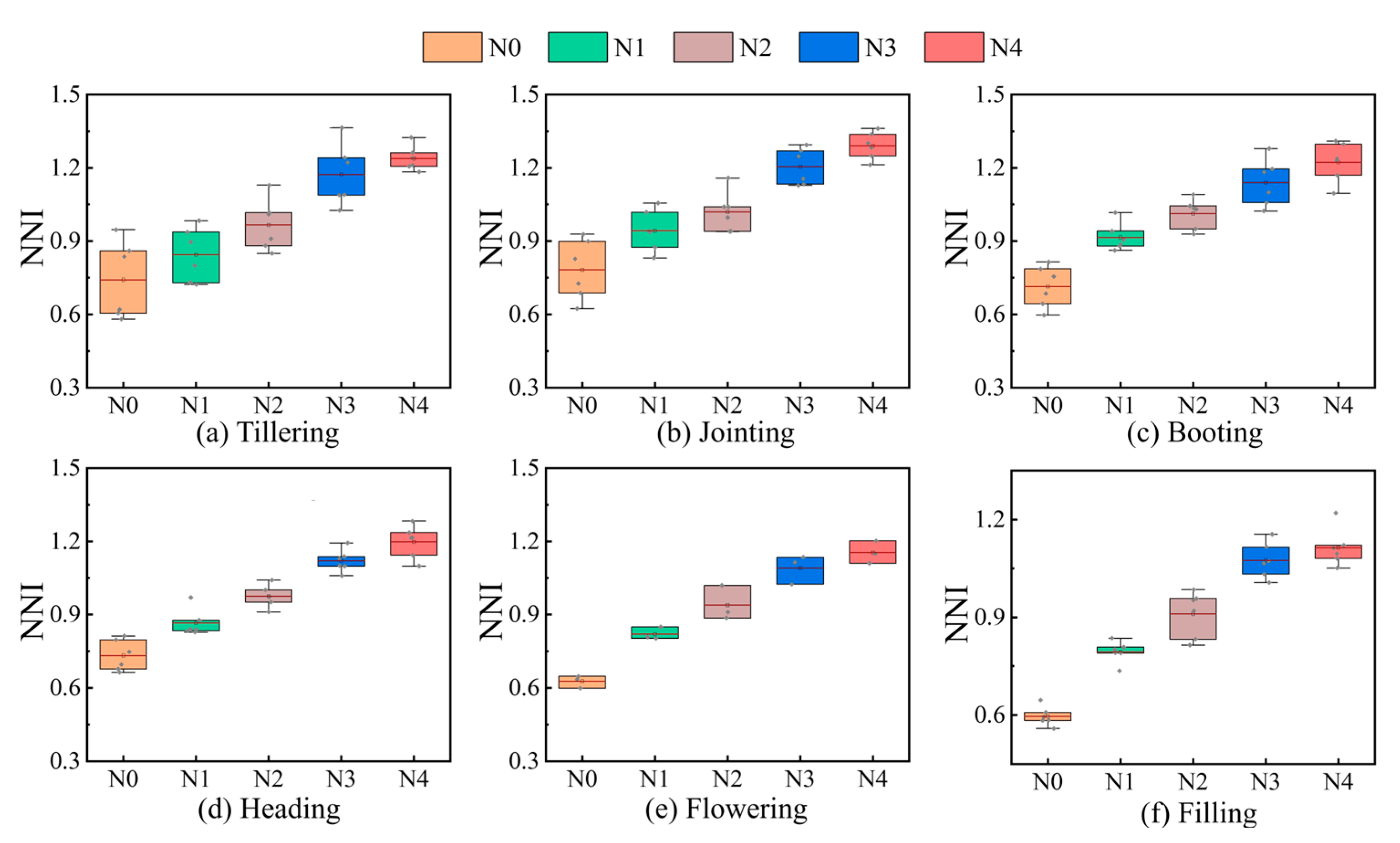 Remotesensing 17 00498 g008