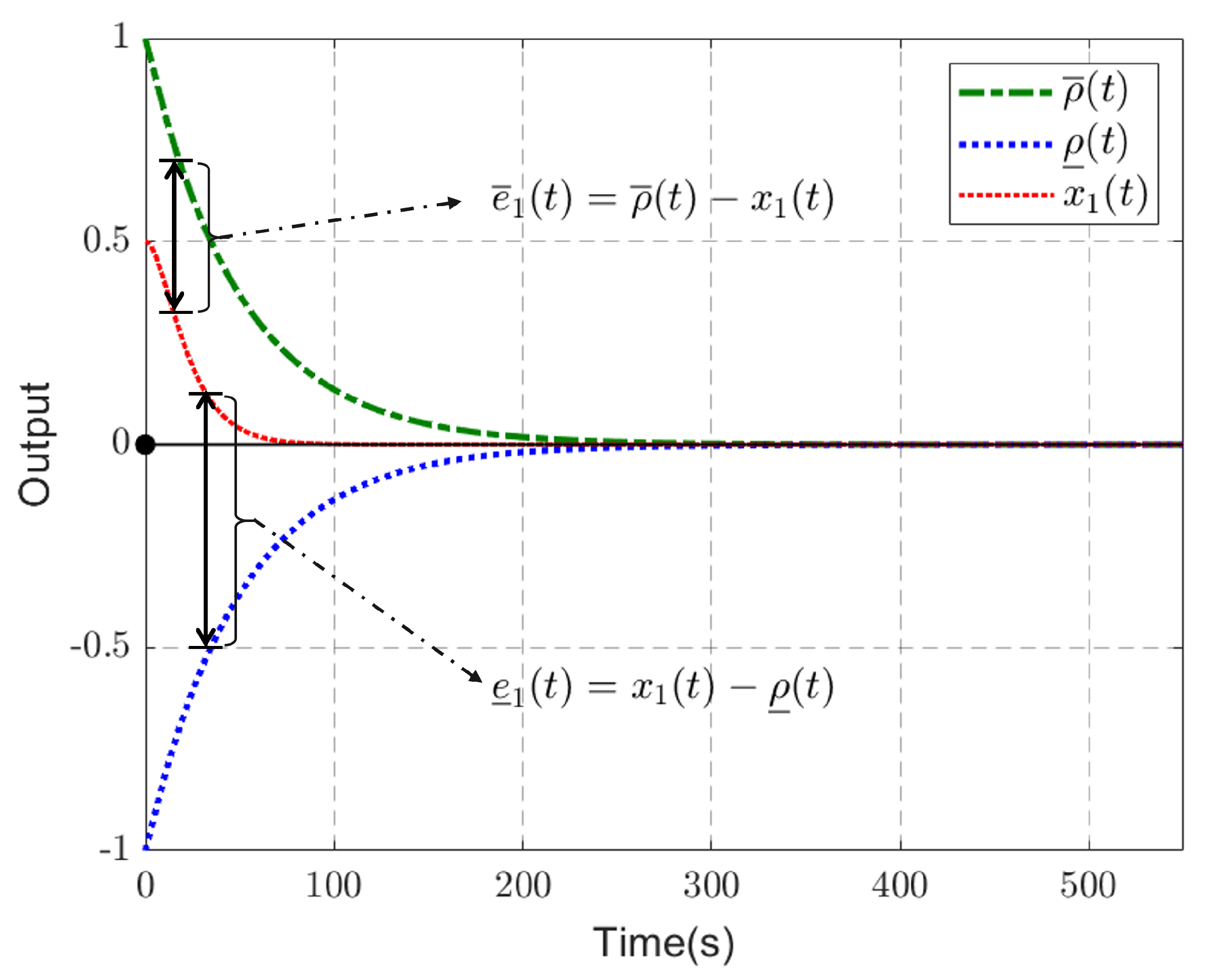 Remotesensing 17 00499 g003