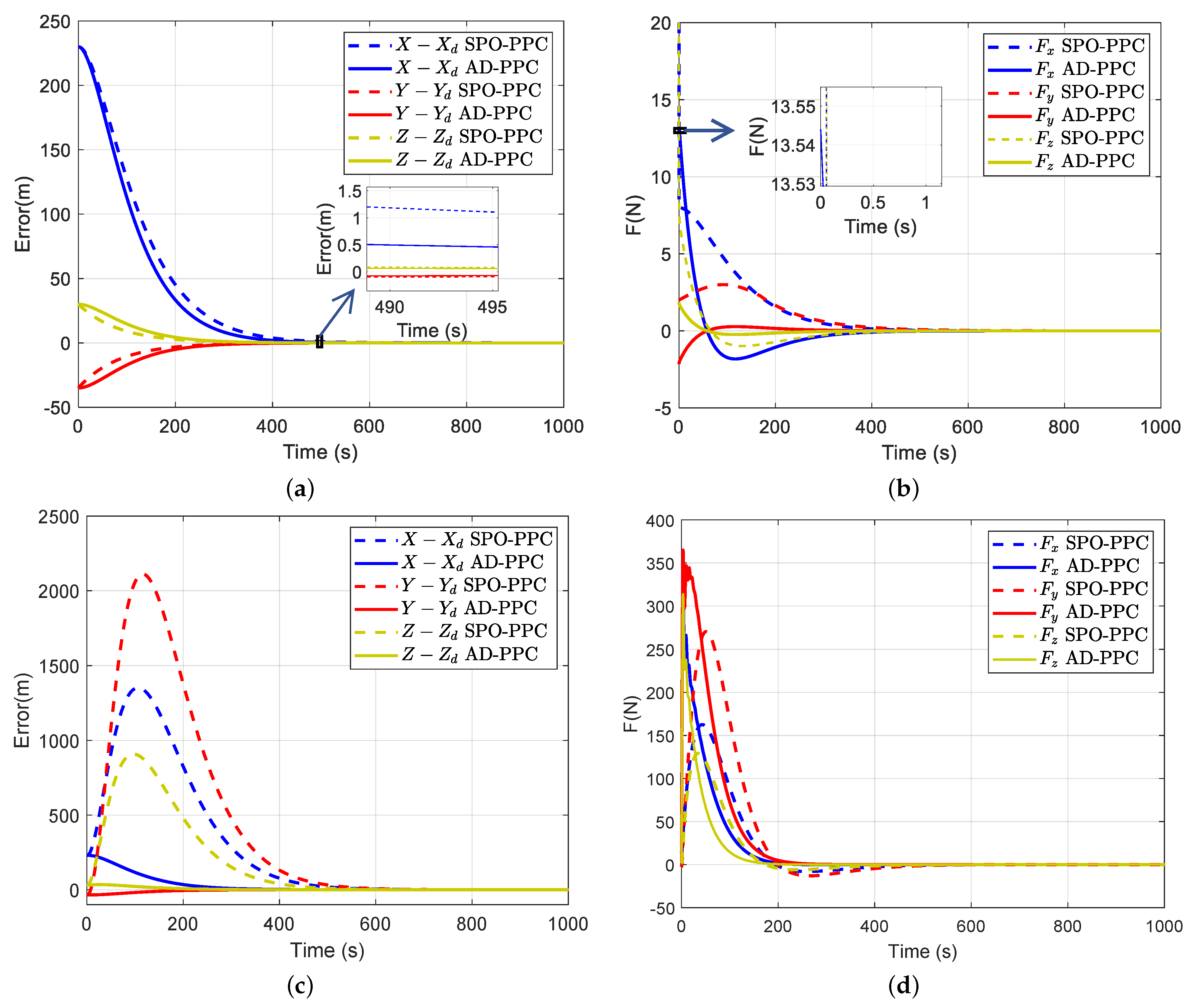 Remotesensing 17 00499 g013