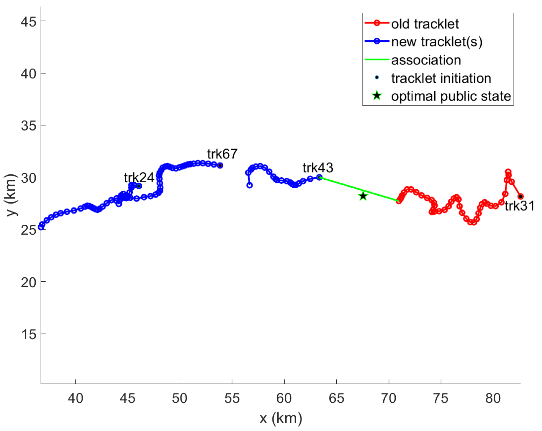 Remotesensing 17 00500 g013