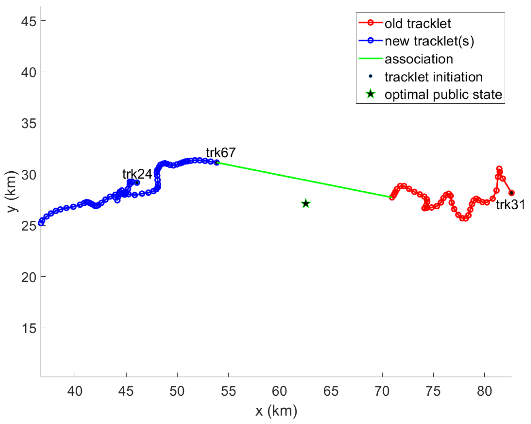 Remotesensing 17 00500 g015