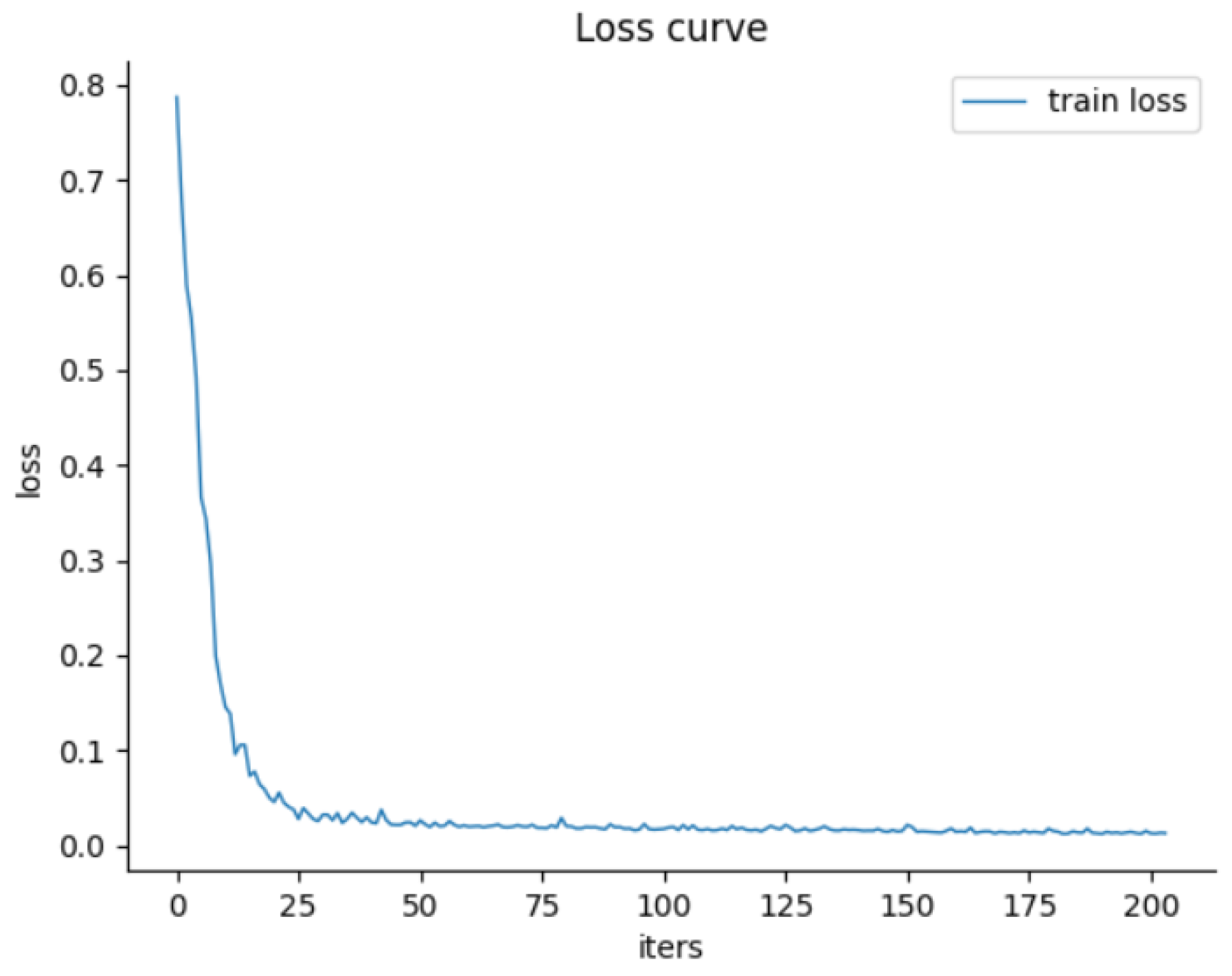 Remotesensing 17 00502 g006