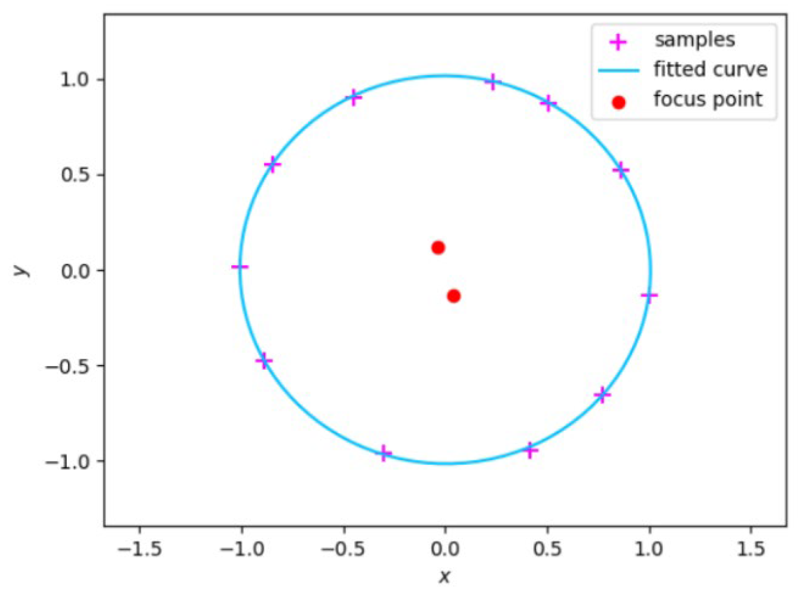 Remotesensing 17 00502 g008