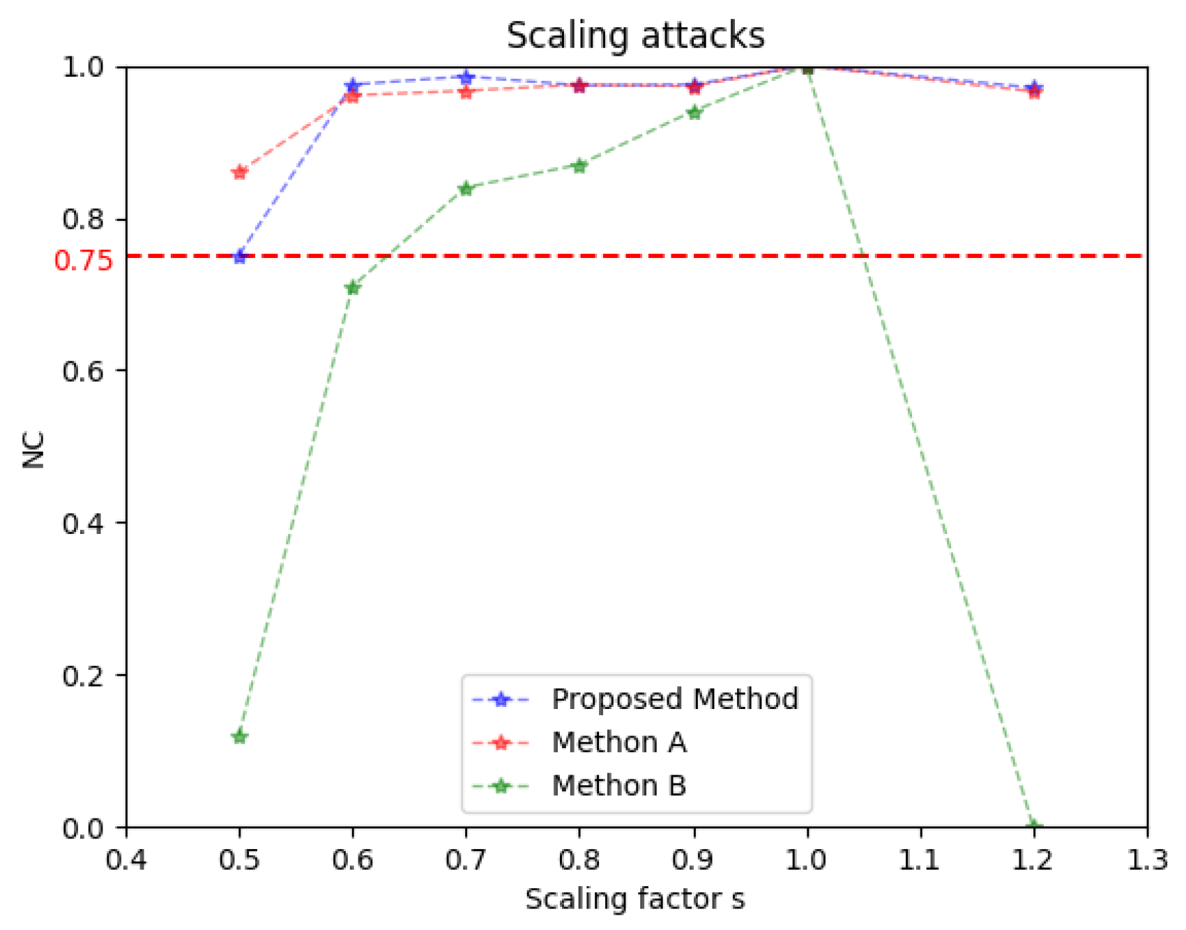Remotesensing 17 00502 g014