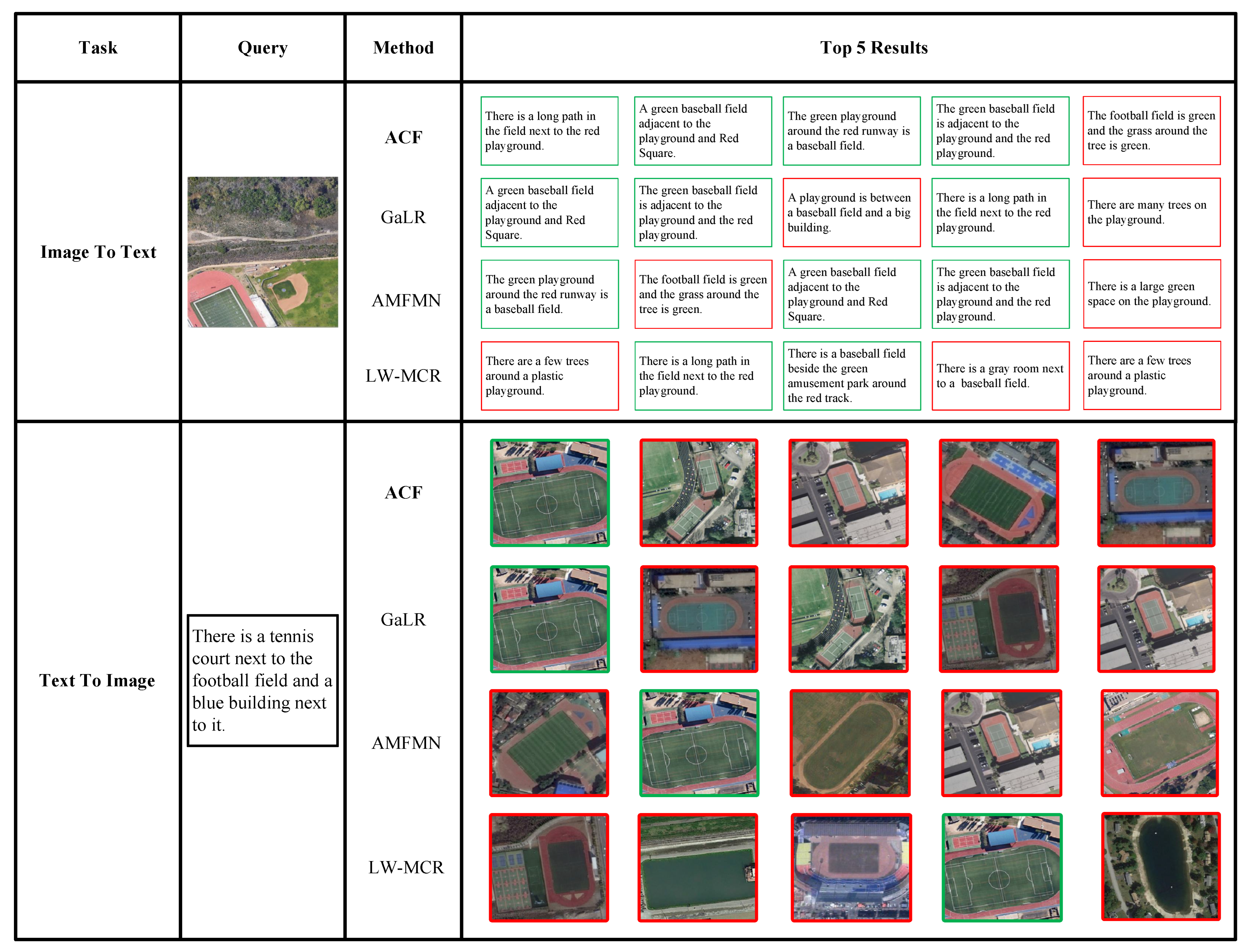 Remotesensing 17 00503 g007