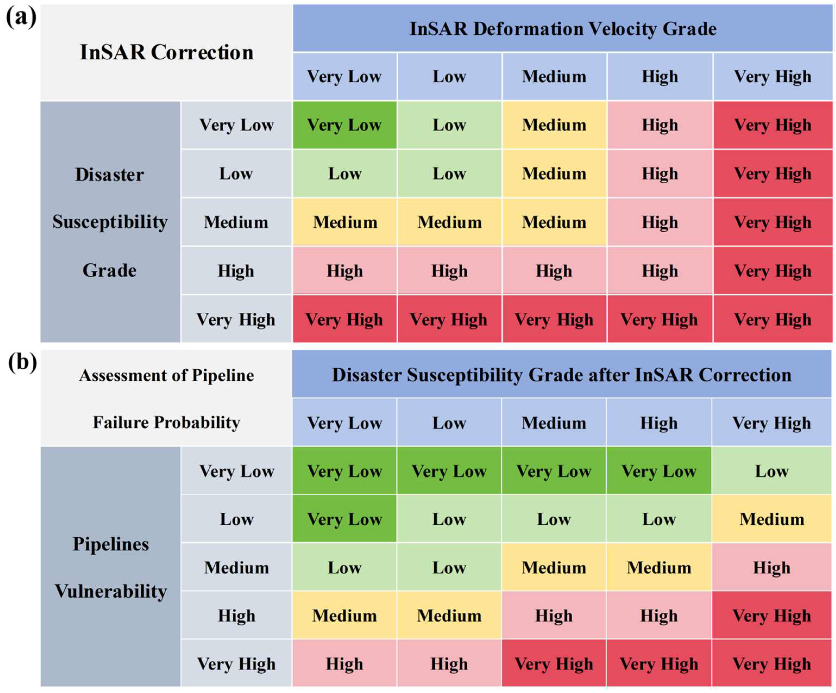 Remotesensing 17 00504 g006 Remotesensing 17 00504 g006