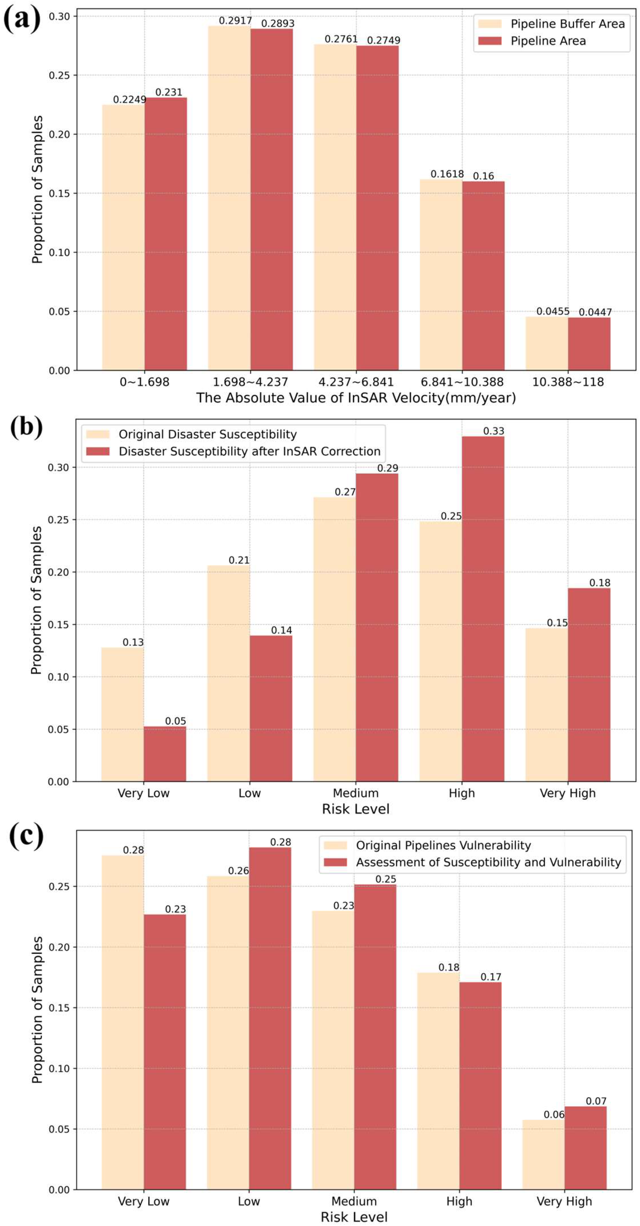 Remotesensing 17 00504 g009 Remotesensing 17 00504 g009