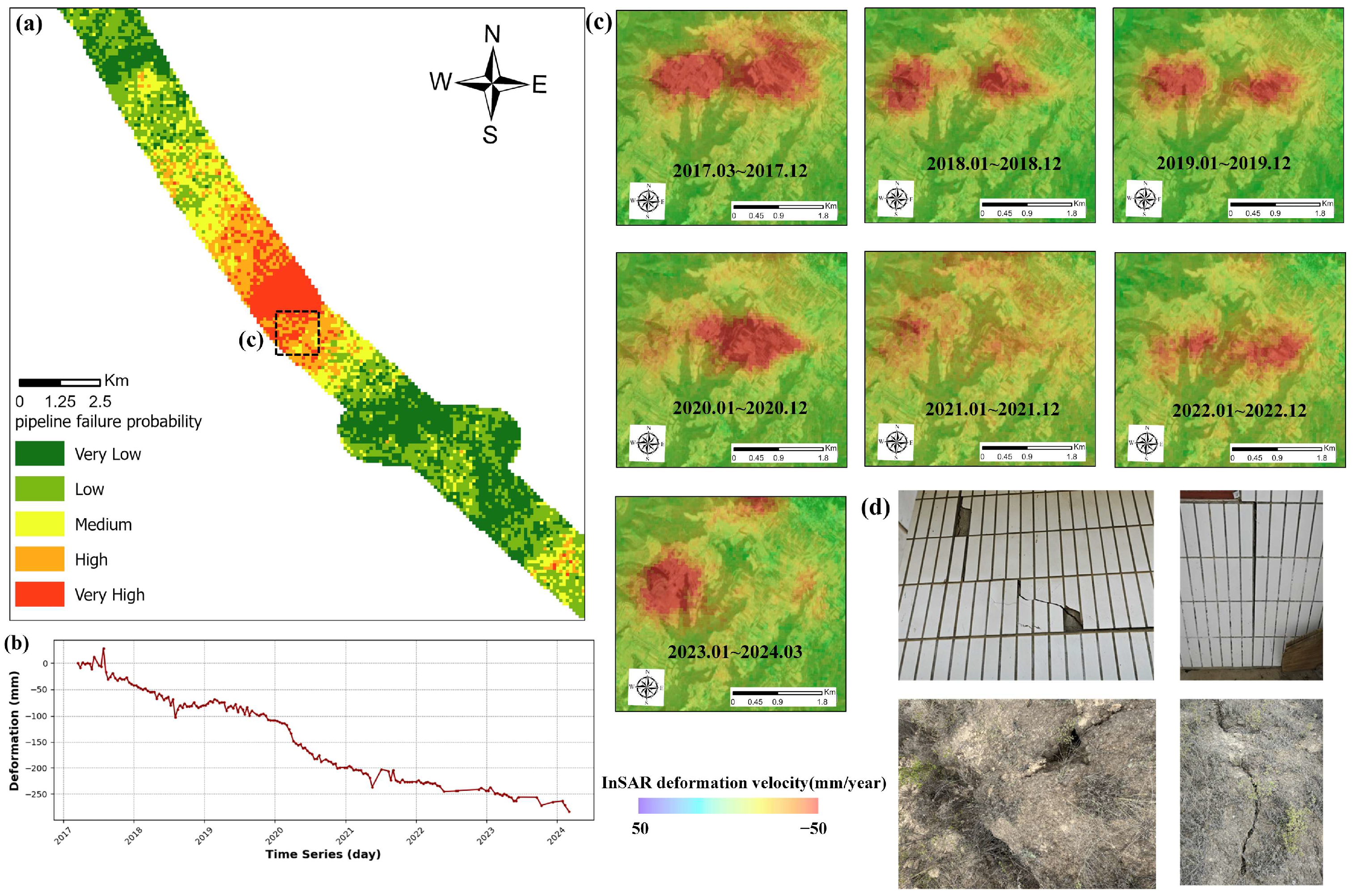Remotesensing 17 00504 g010 Remotesensing 17 00504 g010