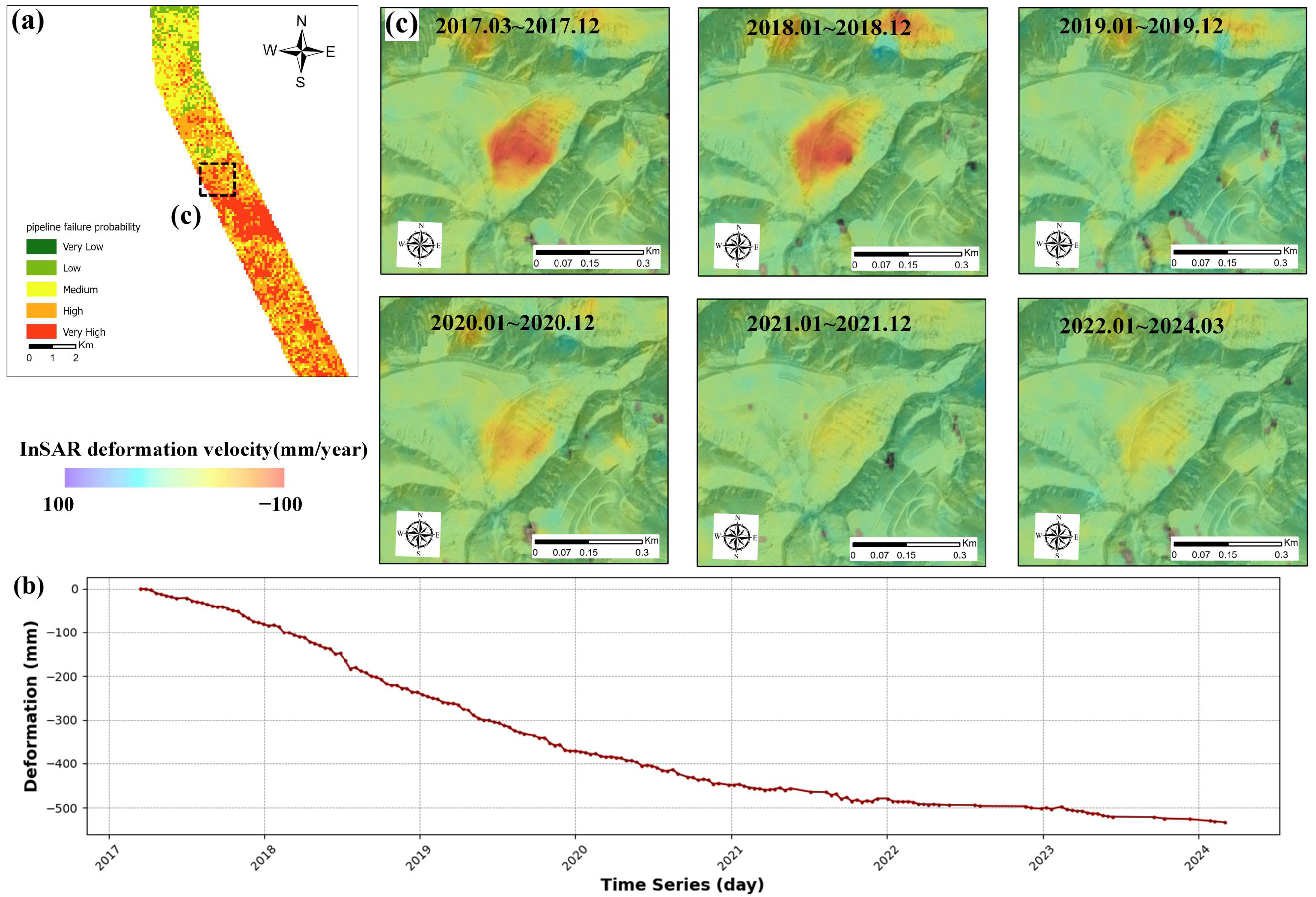 Remotesensing 17 00504 g011 Remotesensing 17 00504 g011