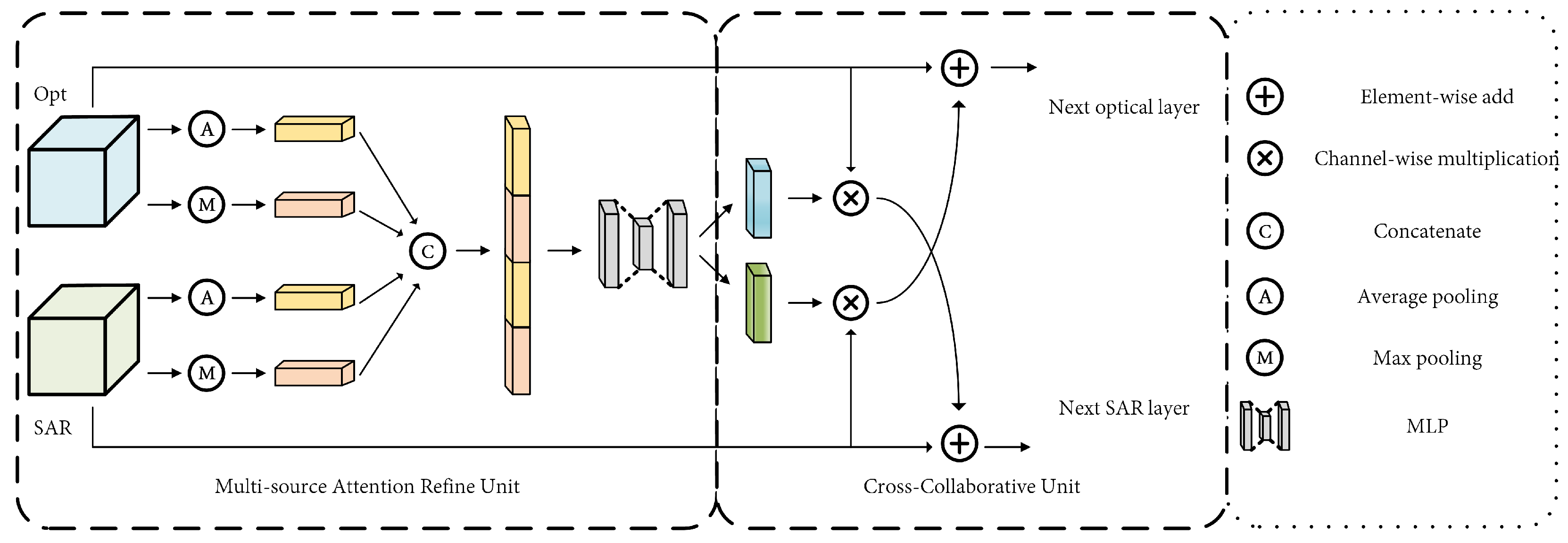 Remotesensing 17 00505 g006