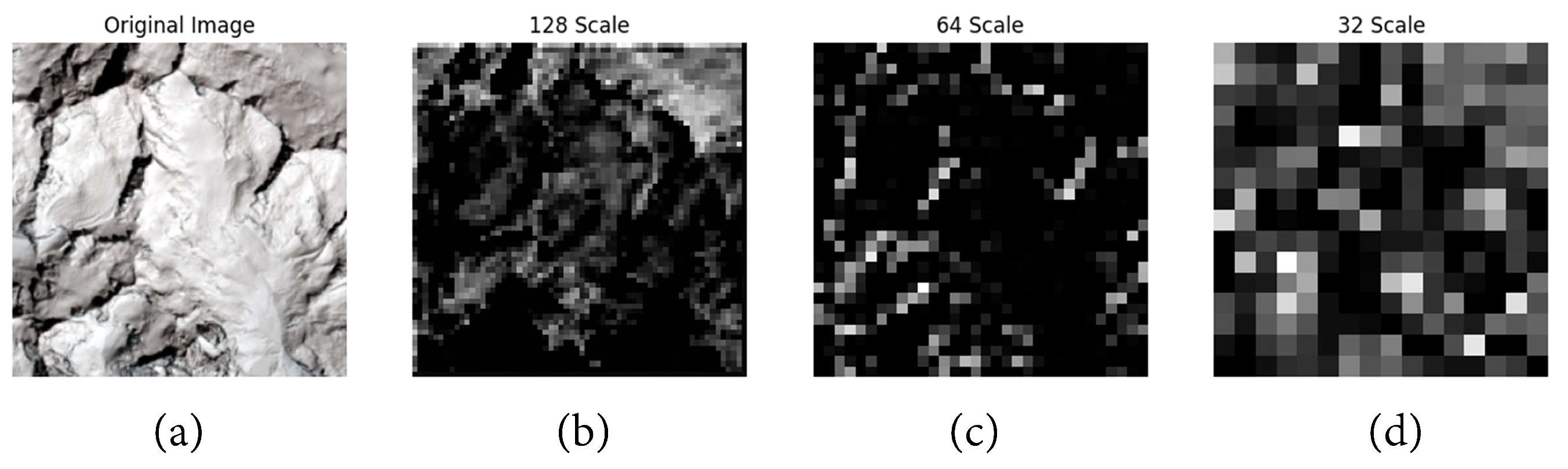 Remotesensing 17 00505 g009
