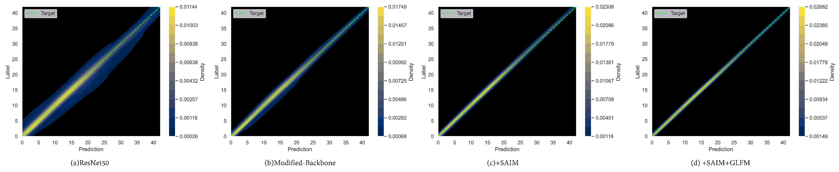 Remotesensing 17 00505 g014