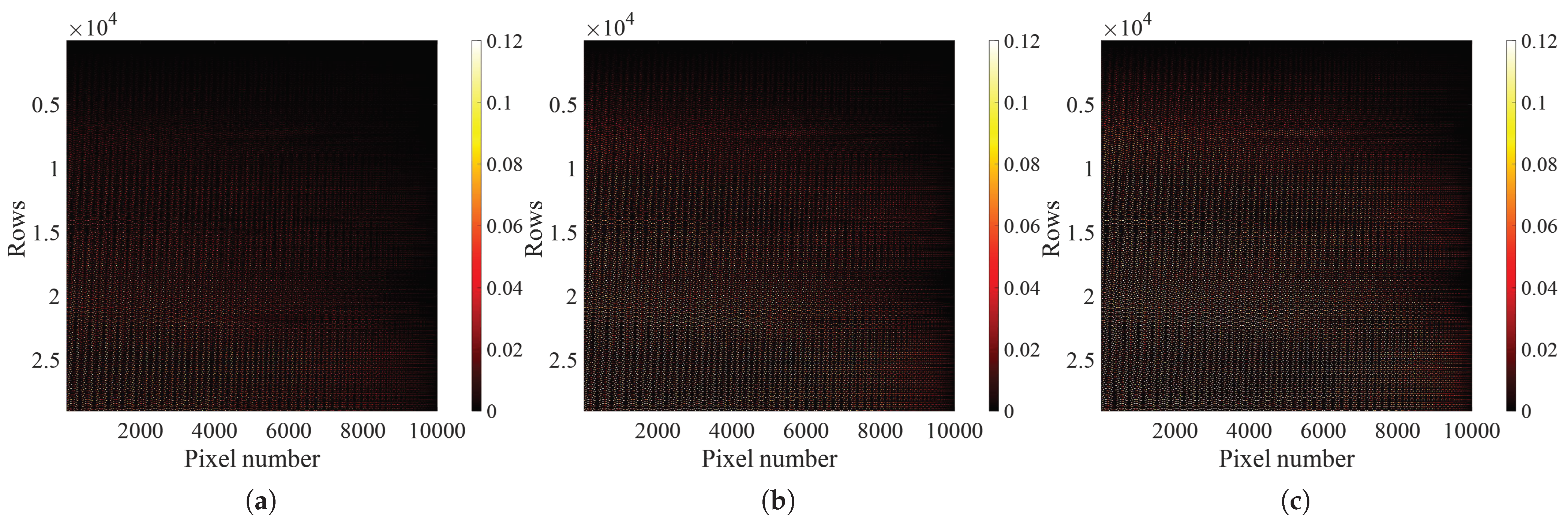 Remotesensing 17 00506 g005