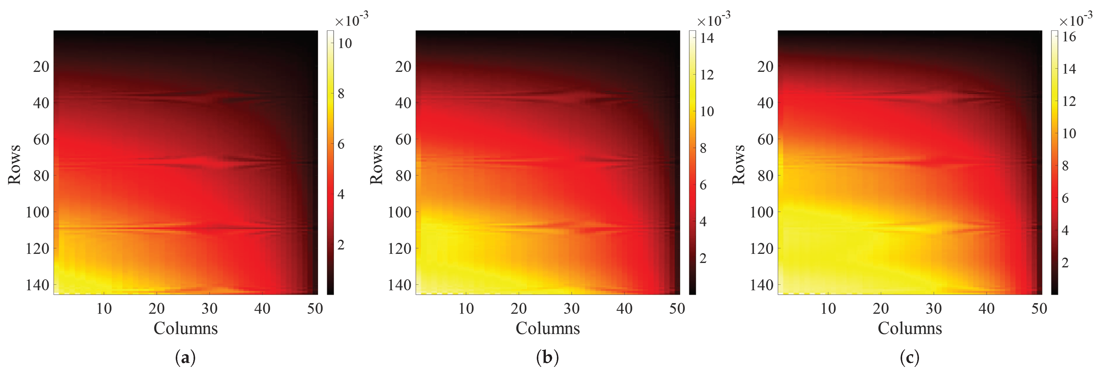 Remotesensing 17 00506 g006