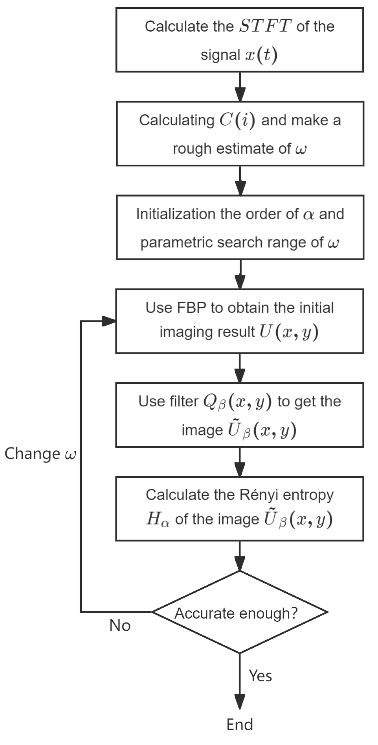 Remotesensing 17 00506 g014