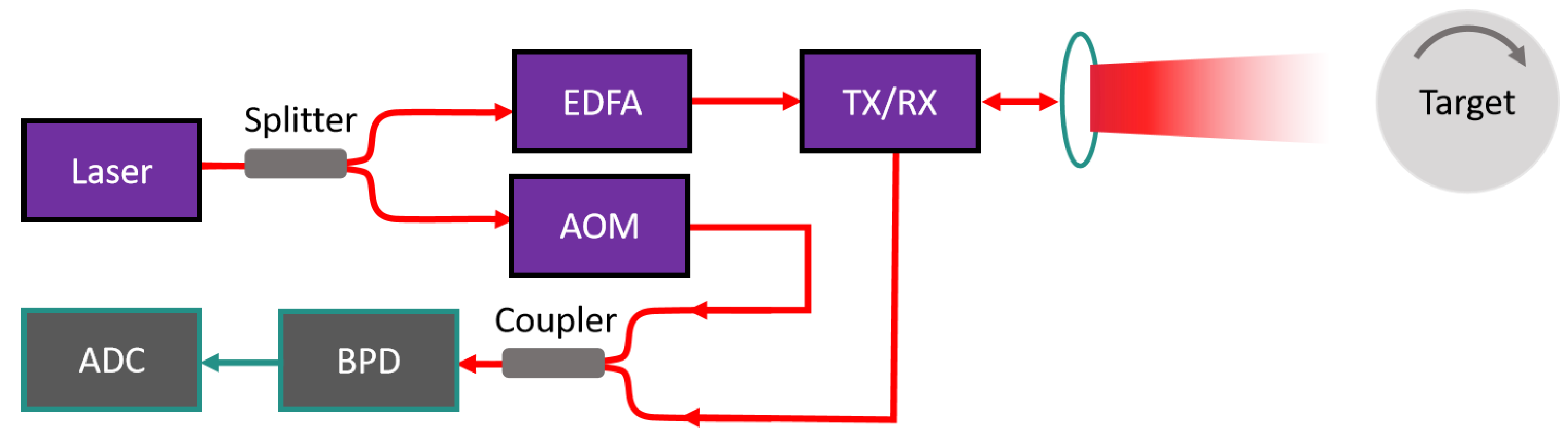 Remotesensing 17 00506 g015