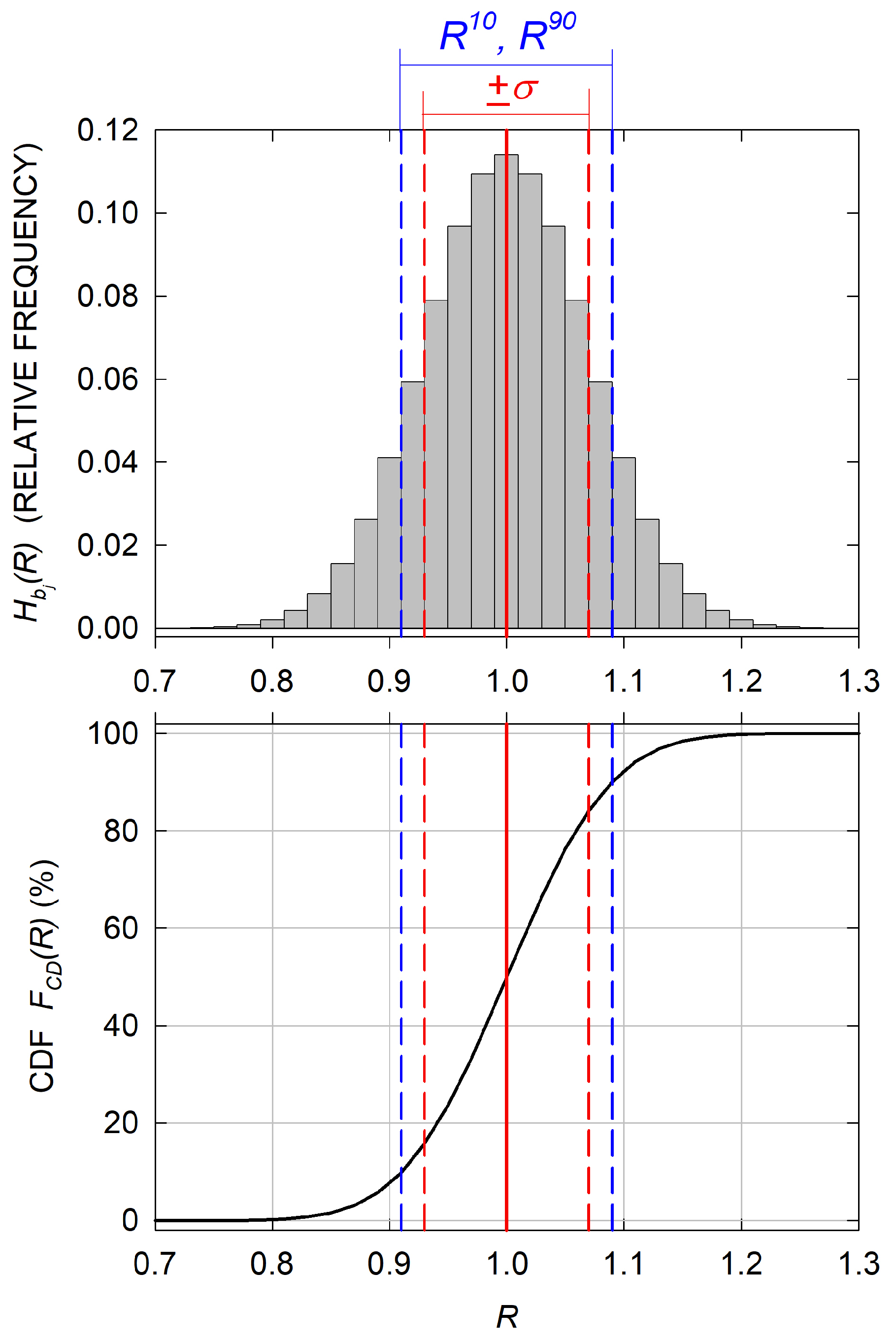 Remotesensing 17 00507 g002 Remotesensing 17 00507 g002