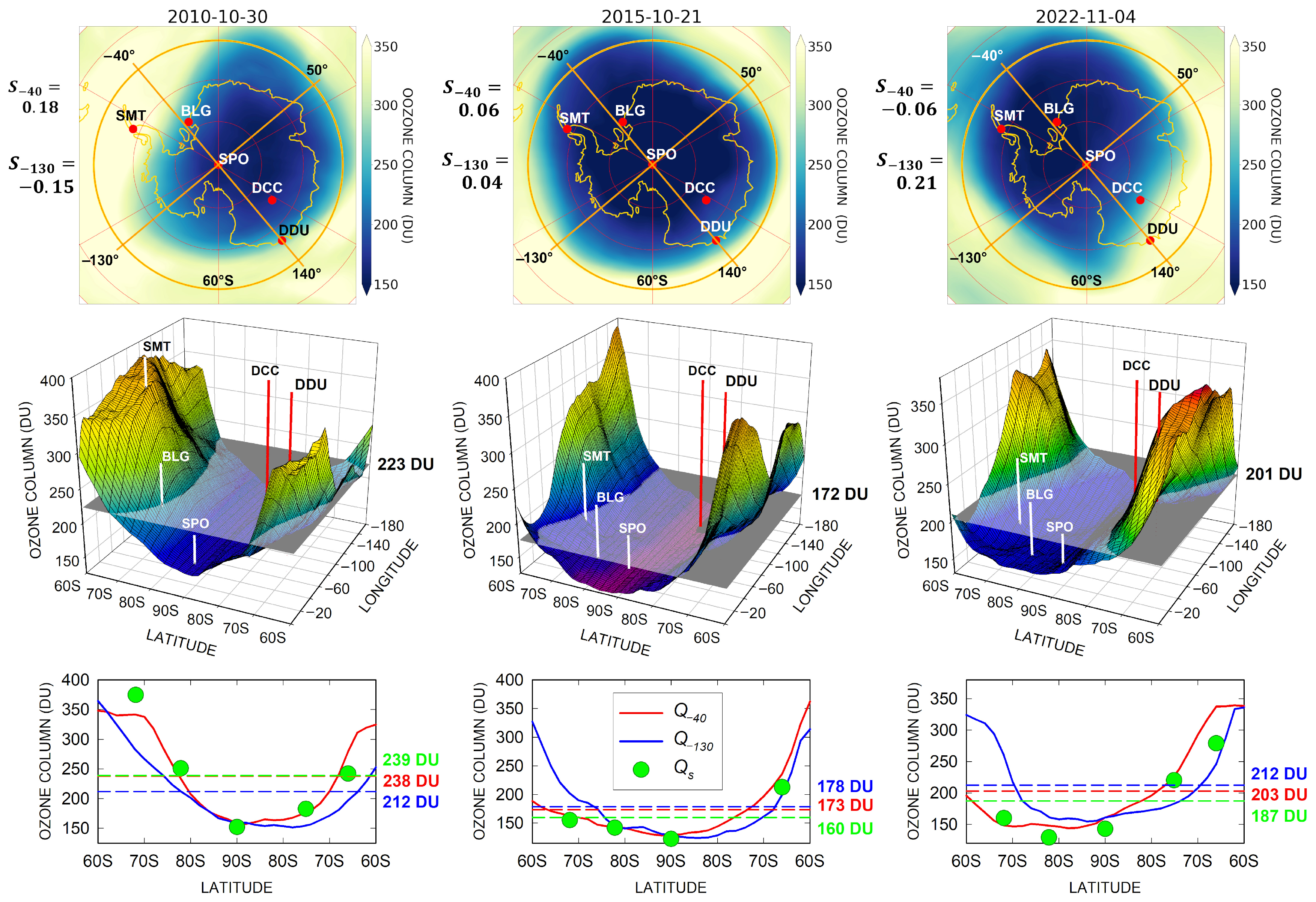 Remotesensing 17 00507 g003 Remotesensing 17 00507 g003