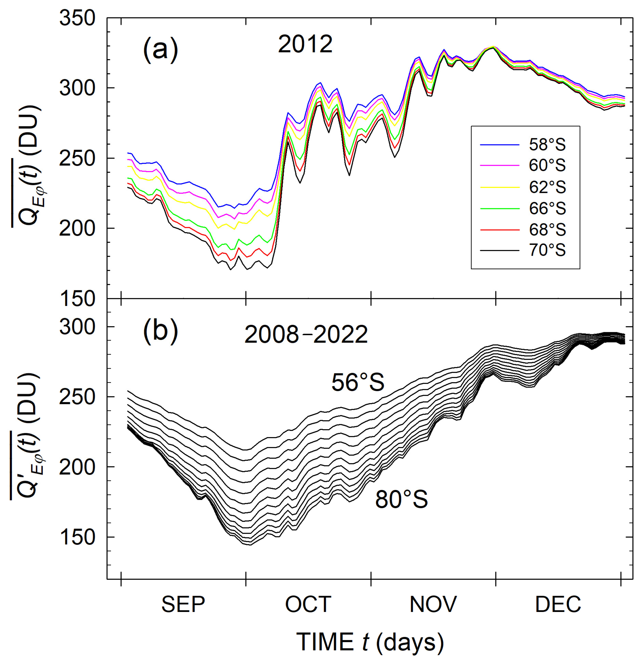 Remotesensing 17 00507 g010 Remotesensing 17 00507 g010