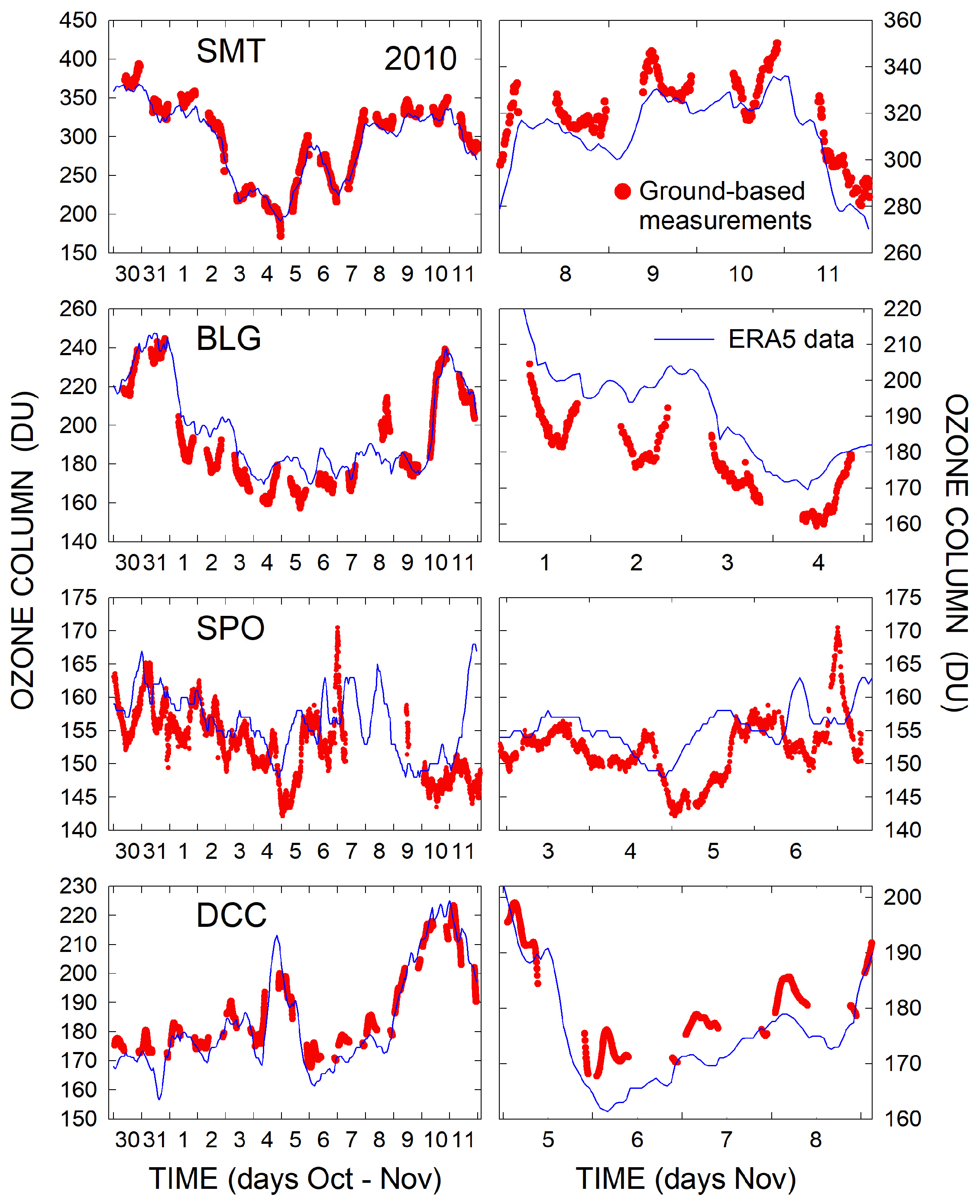Remotesensing 17 00507 g014 Remotesensing 17 00507 g014