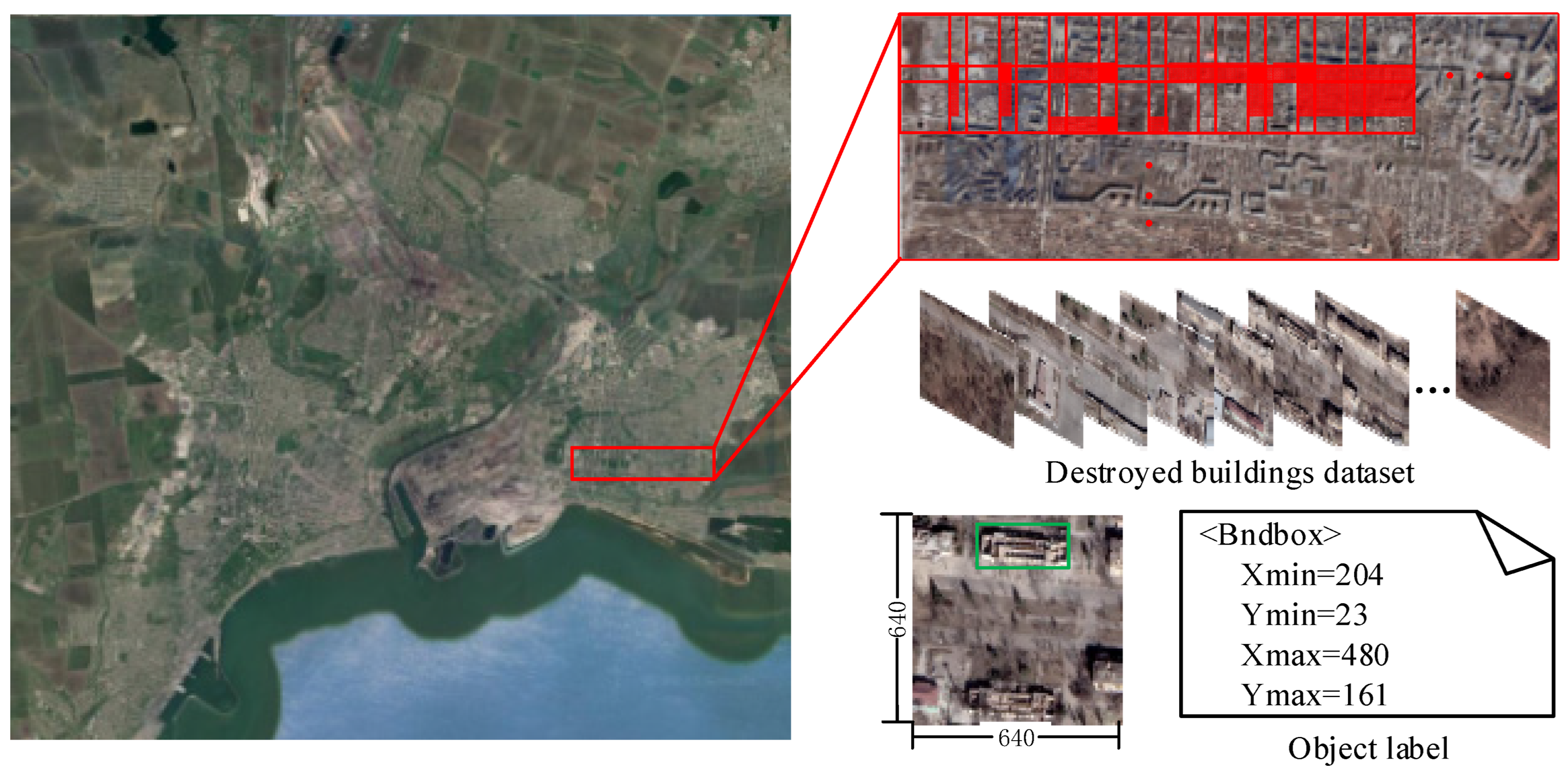 Remotesensing 17 00509 g003