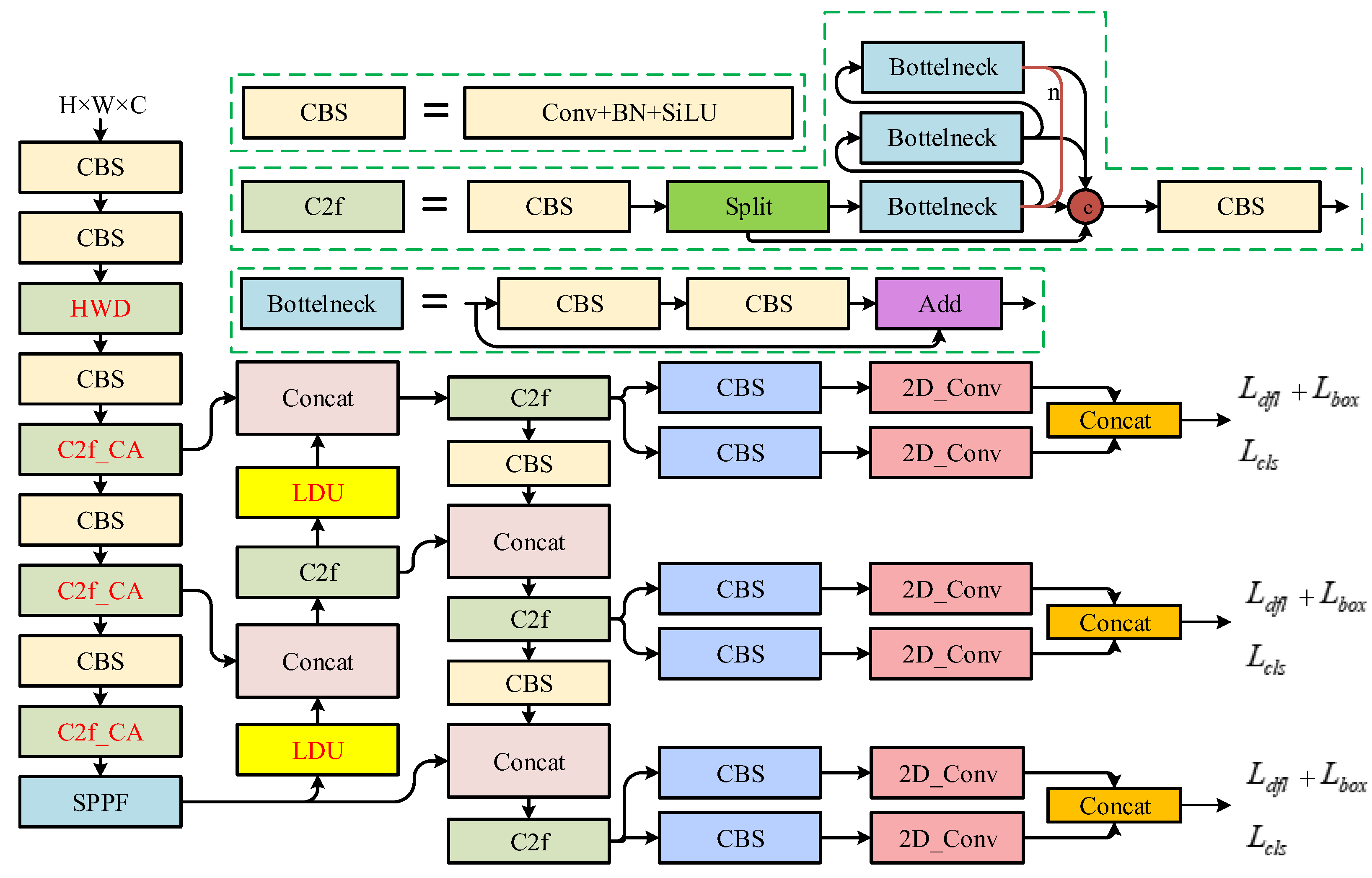 Remotesensing 17 00509 g004