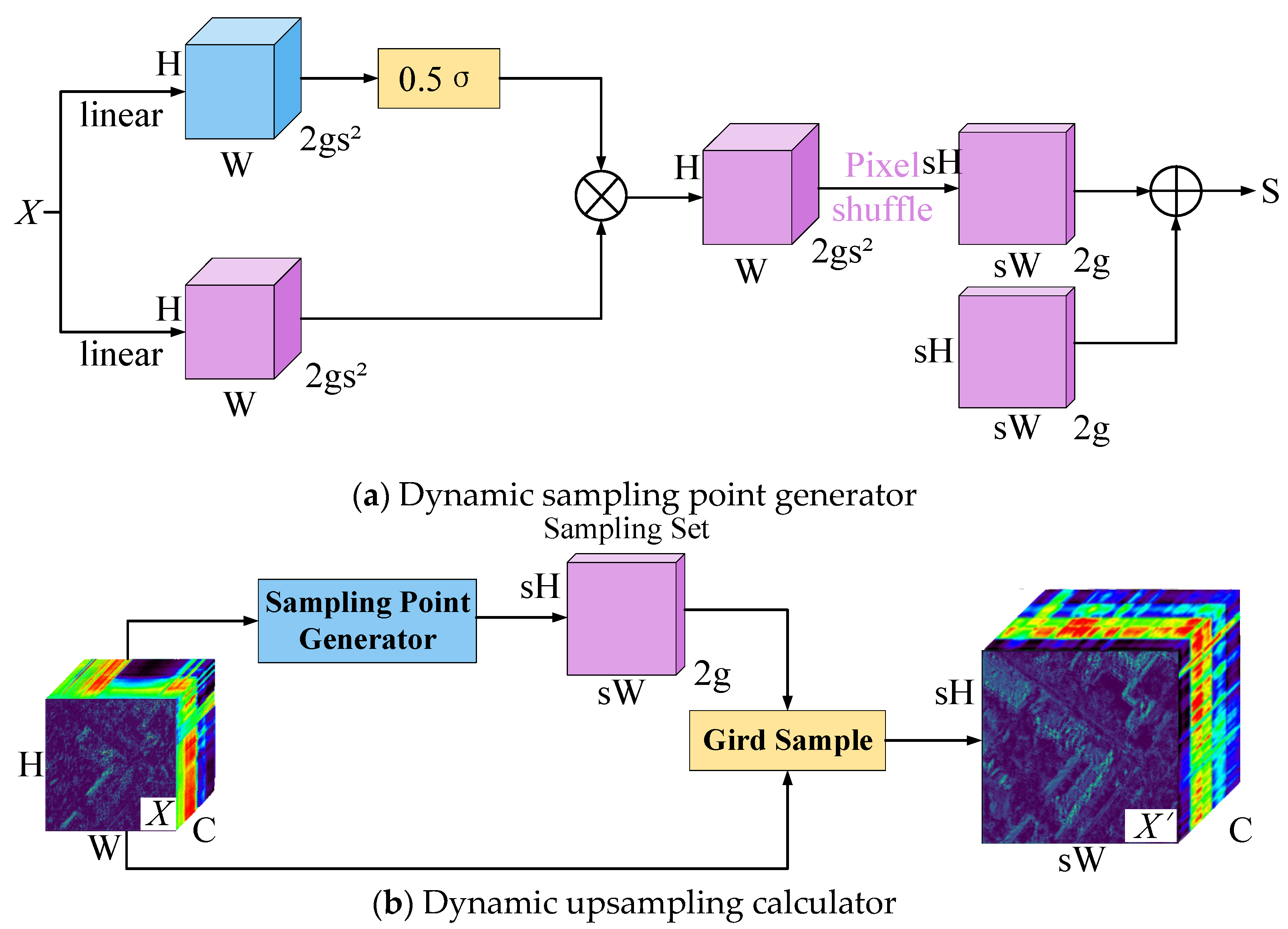 Remotesensing 17 00509 g008