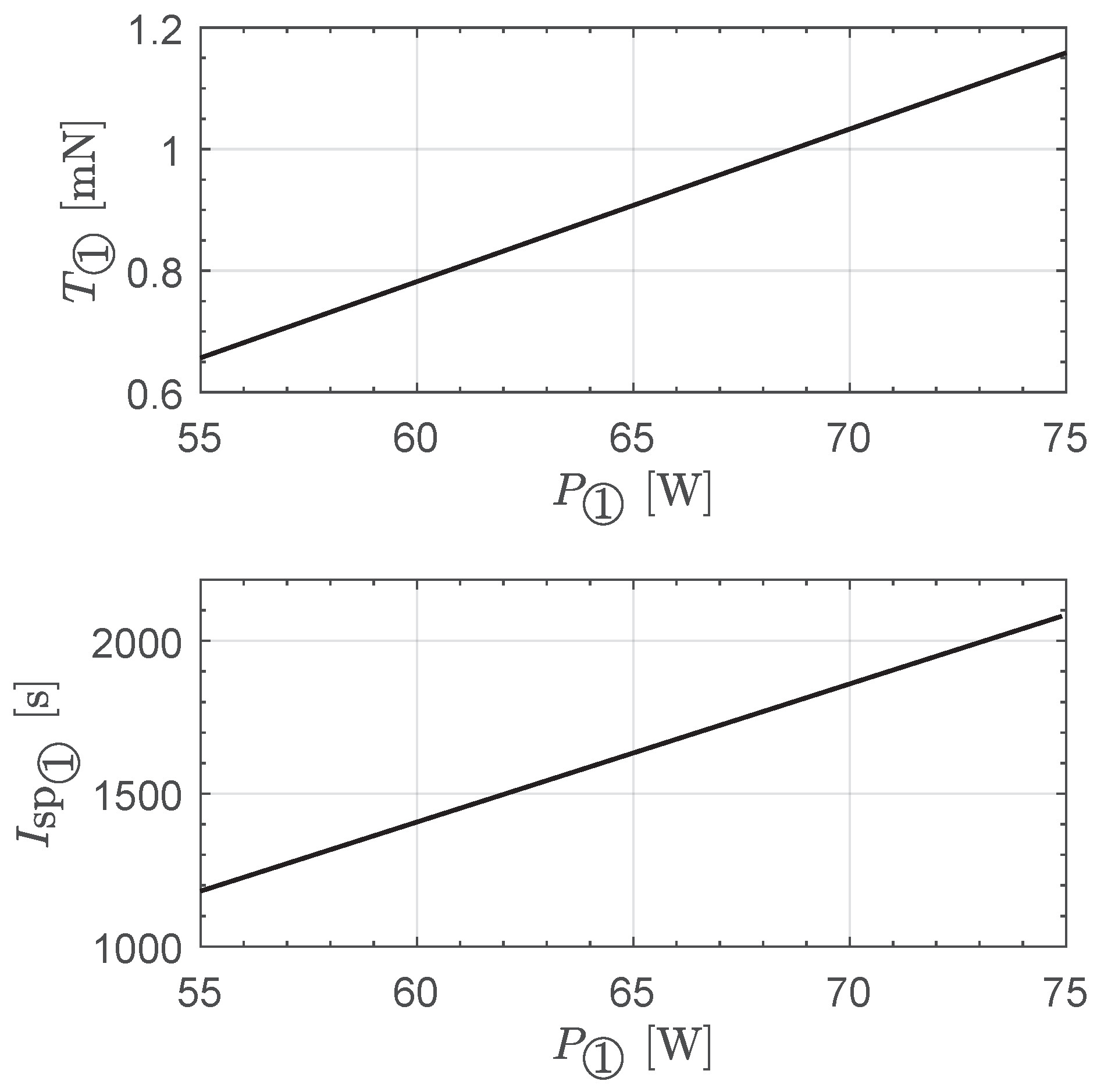 Remotesensing 17 00513 g001
