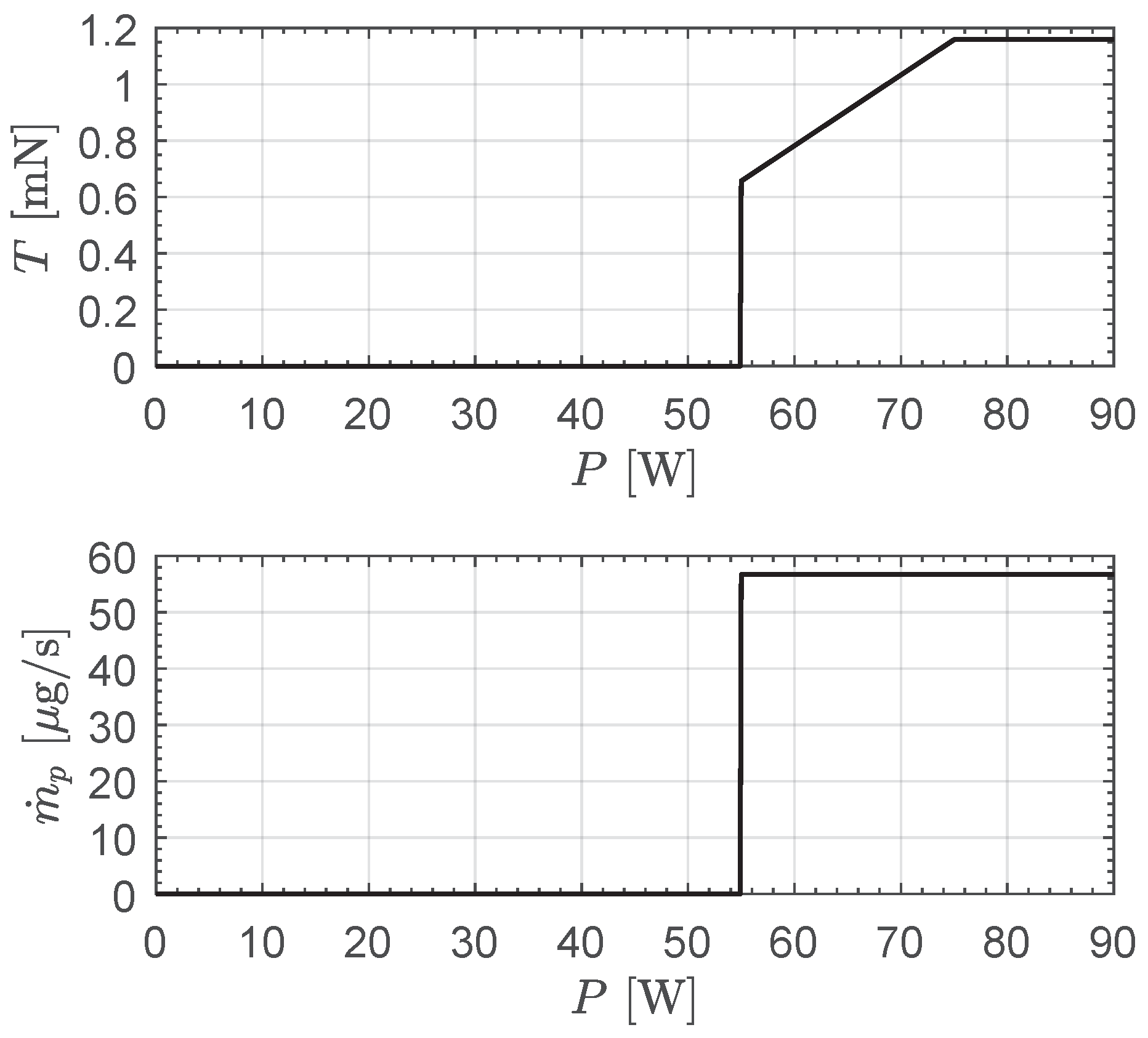 Remotesensing 17 00513 g003