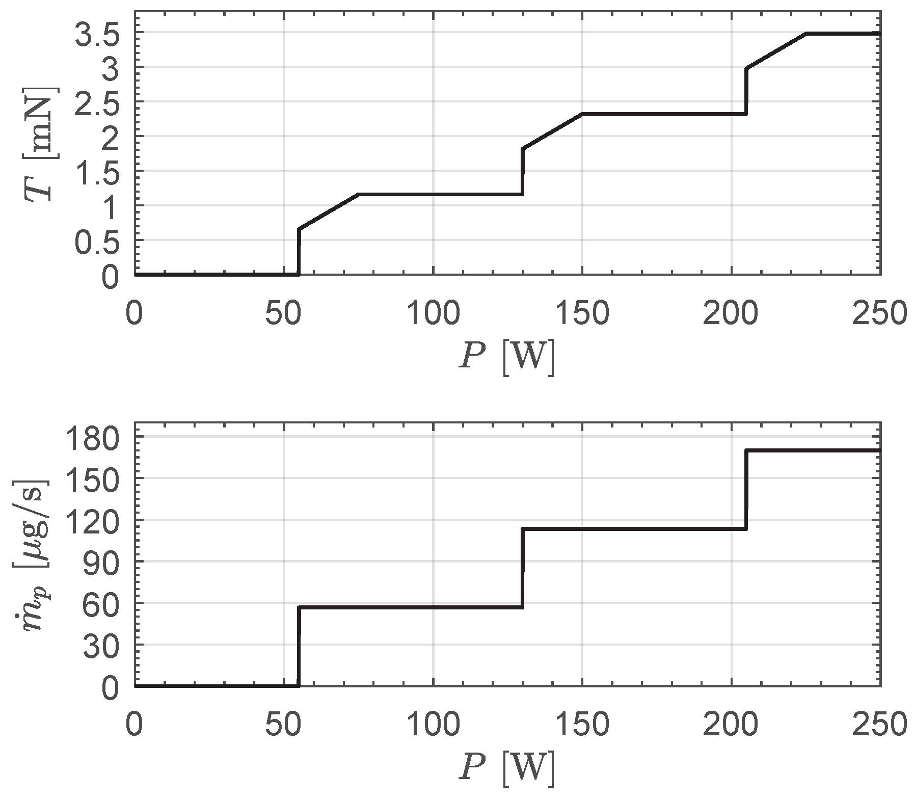 Remotesensing 17 00513 g005