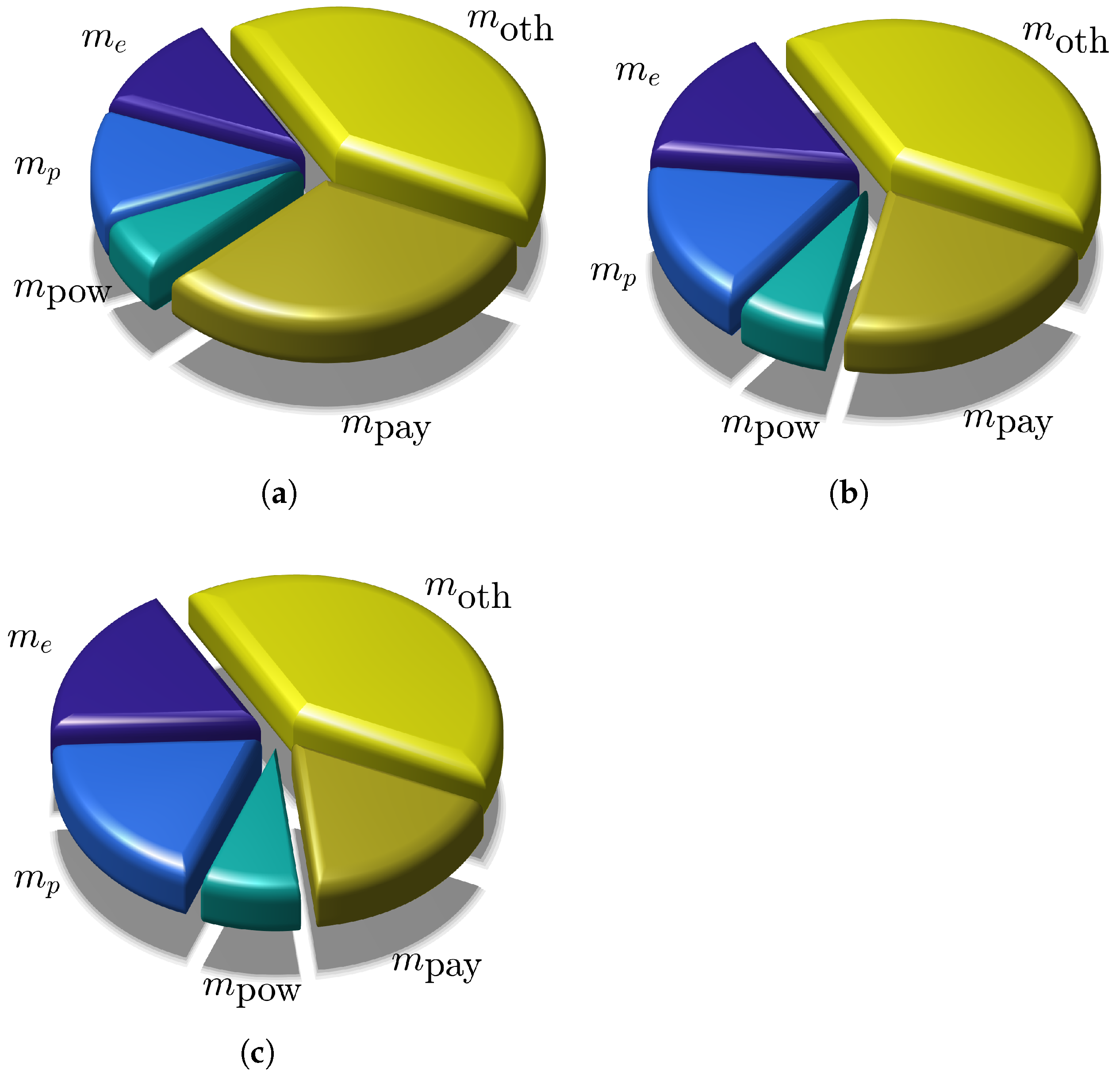 Remotesensing 17 00513 g006