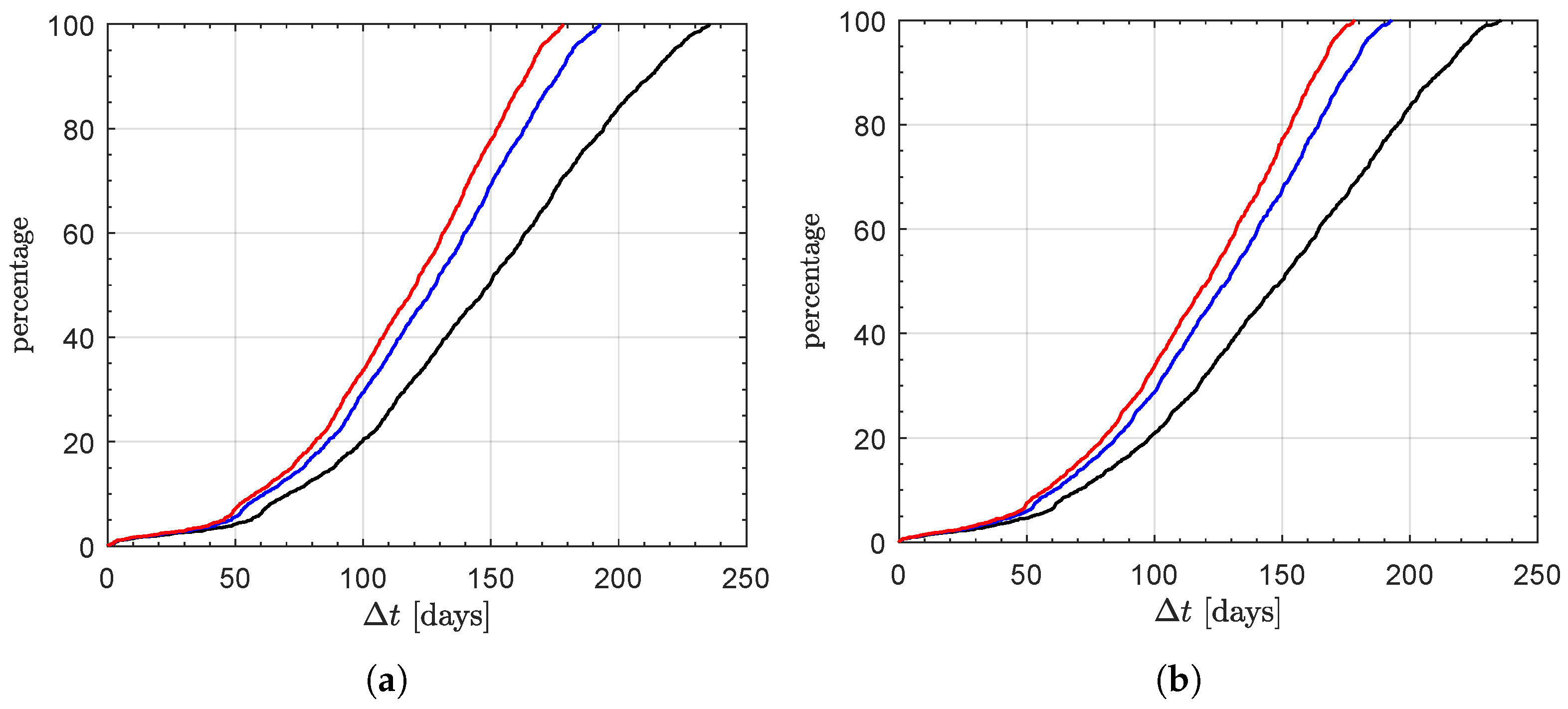 Remotesensing 17 00513 g013