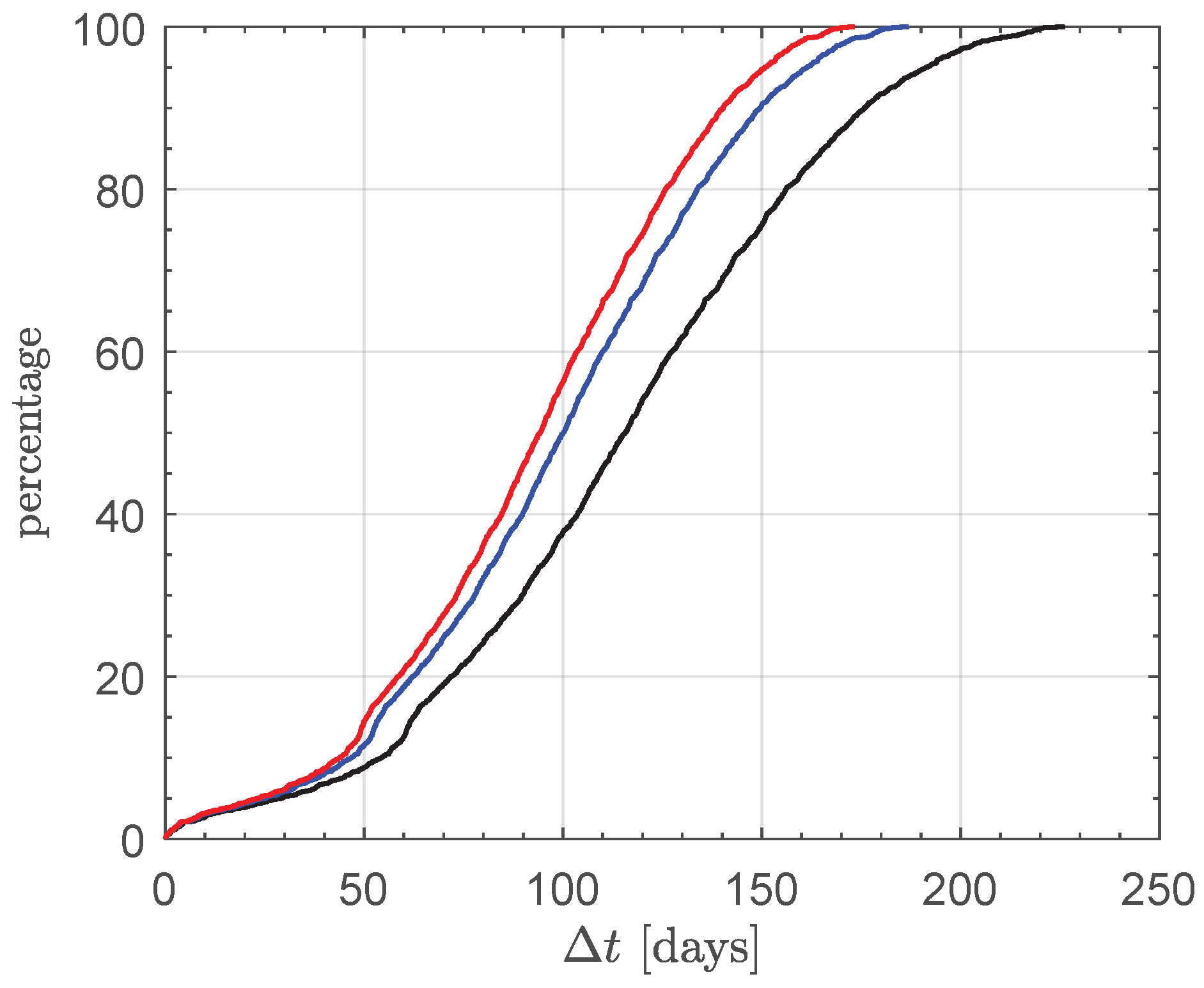 Remotesensing 17 00513 g014