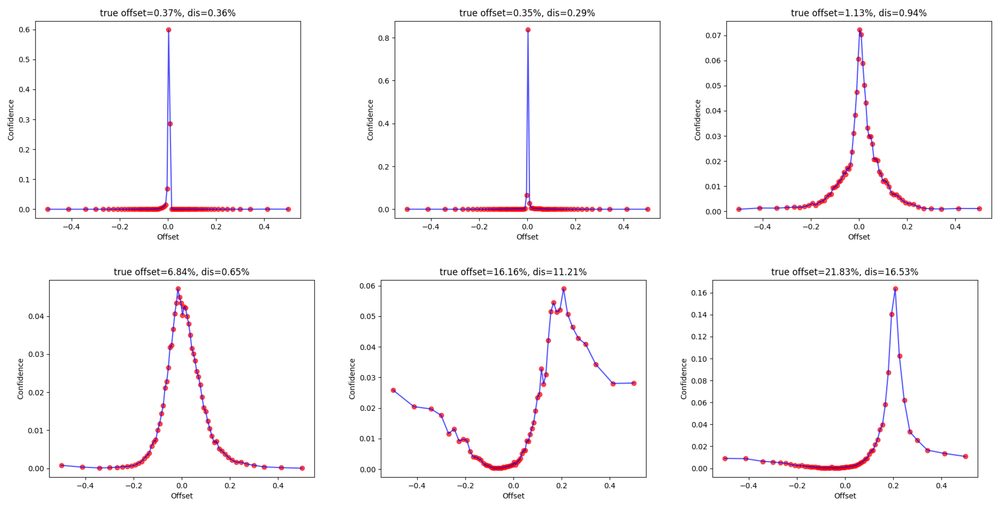 Remotesensing 17 00514 g005