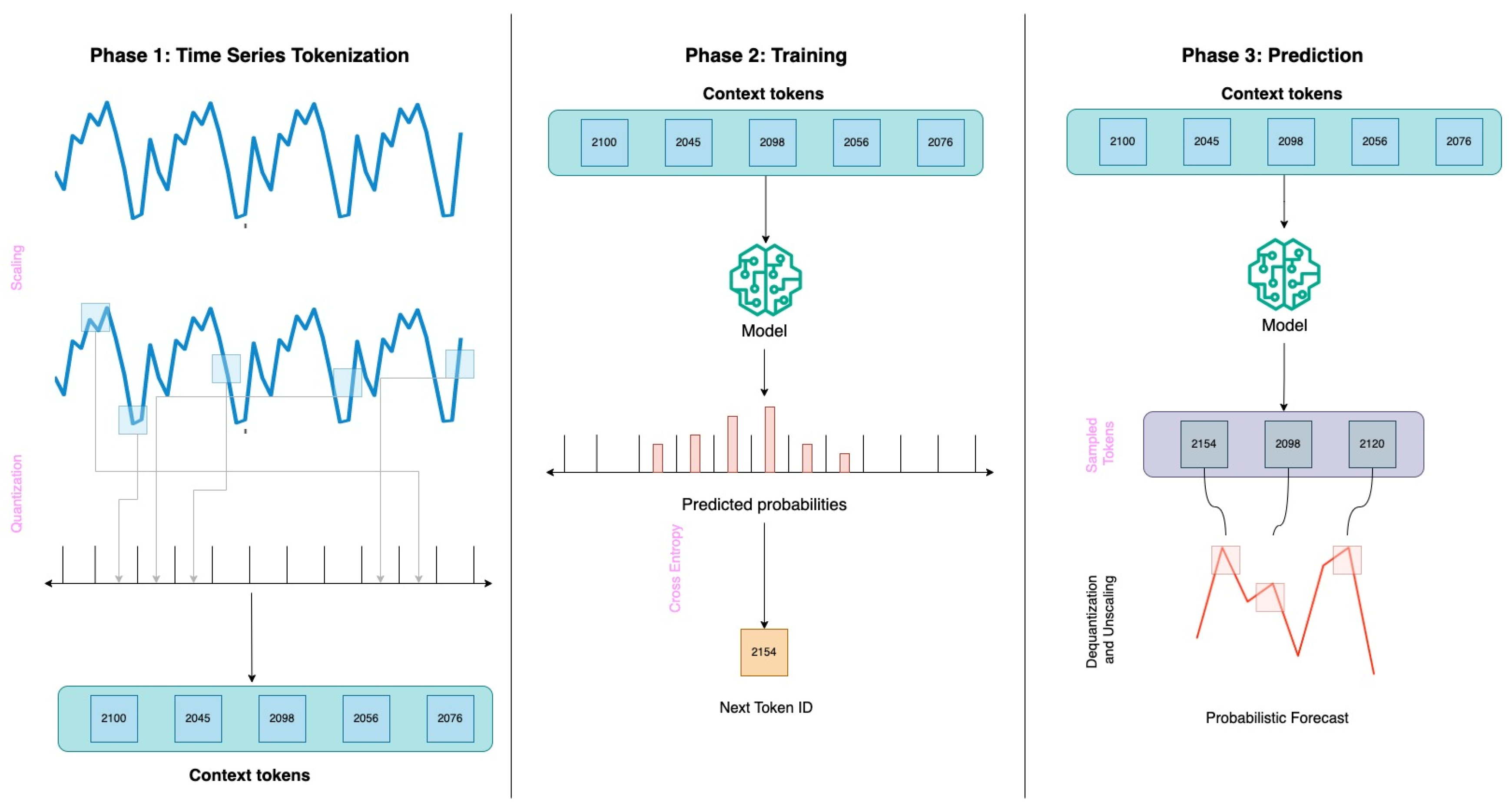 Remotesensing 17 00517 g002