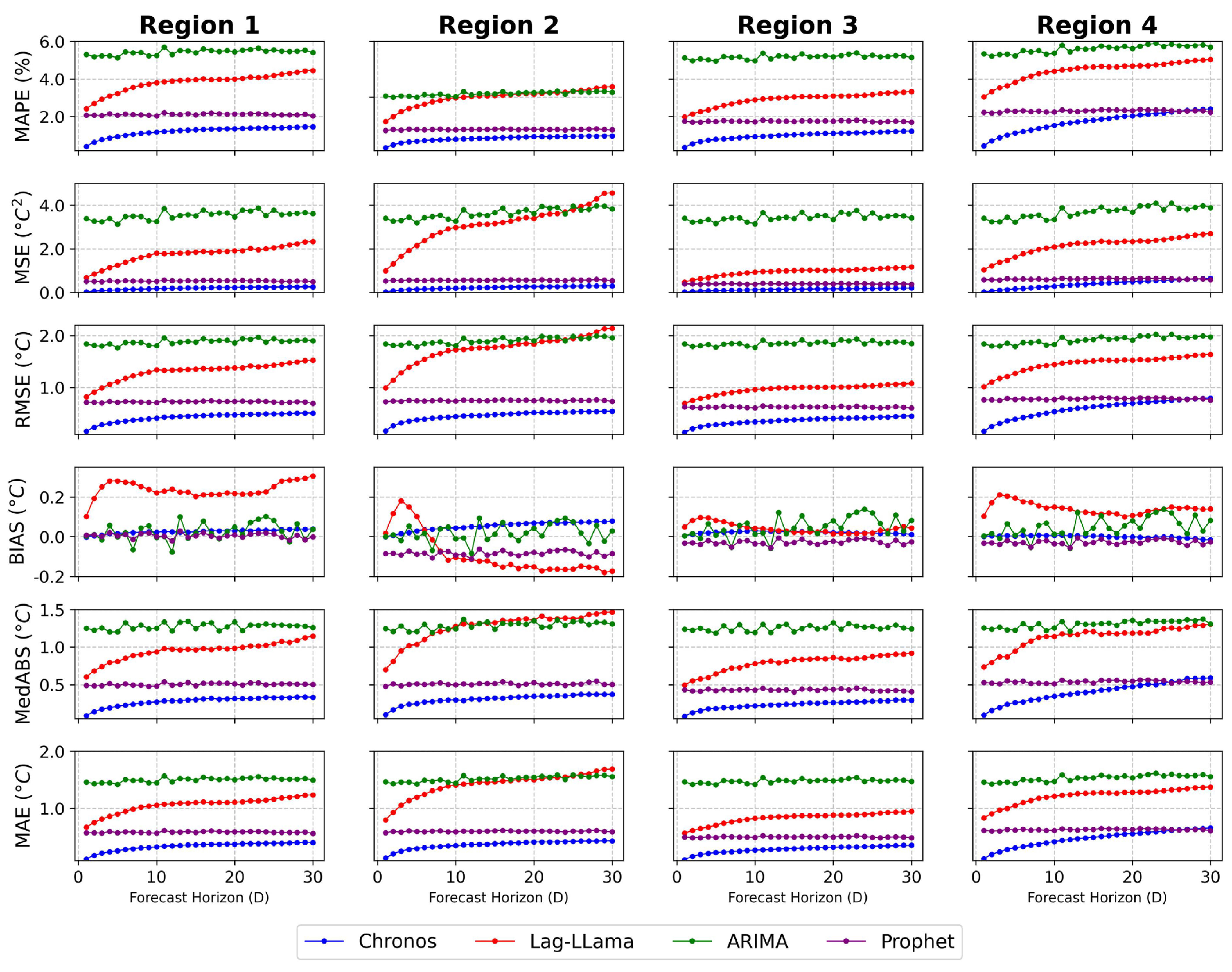 Remotesensing 17 00517 g004