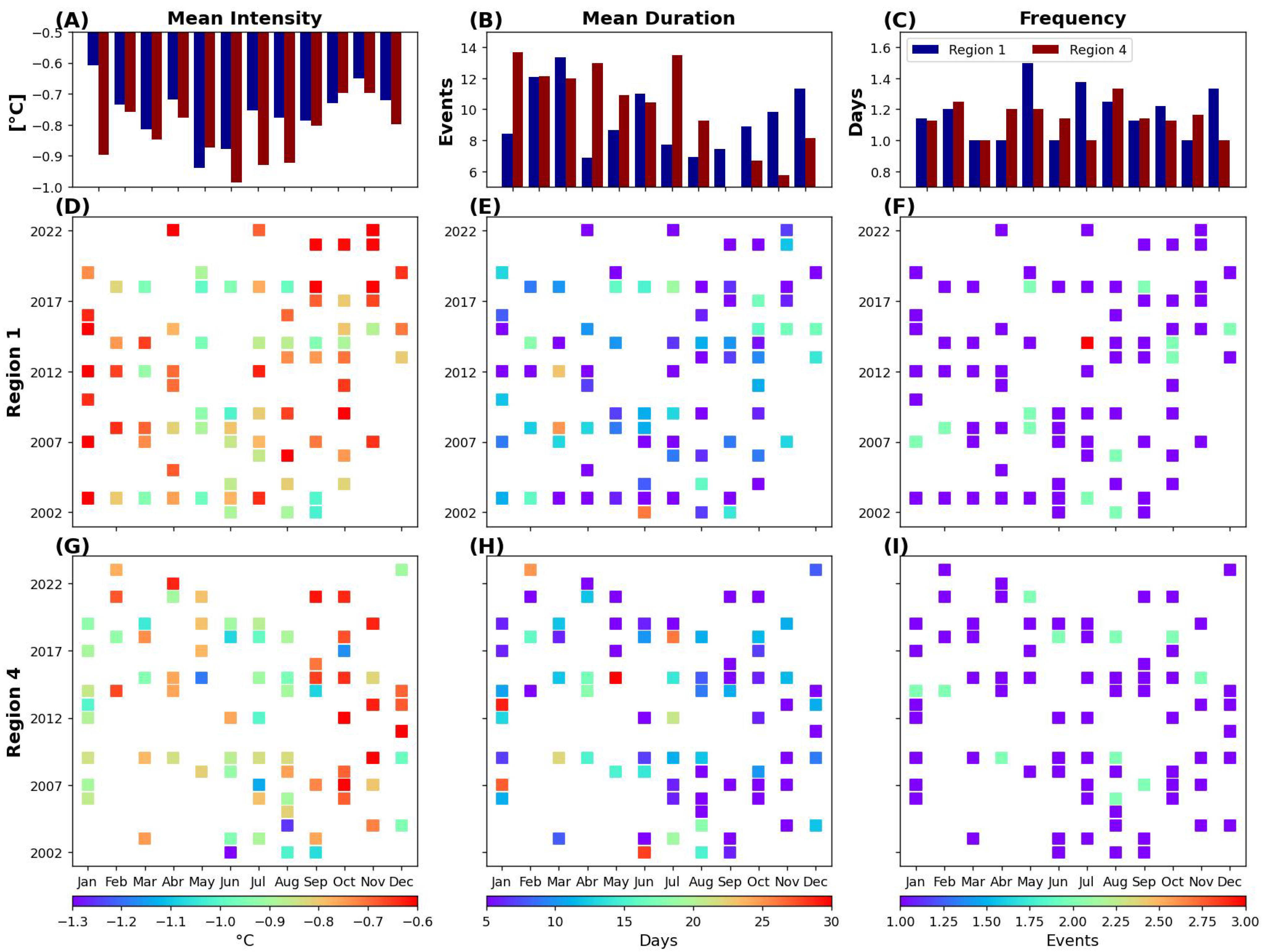 Remotesensing 17 00517 g009