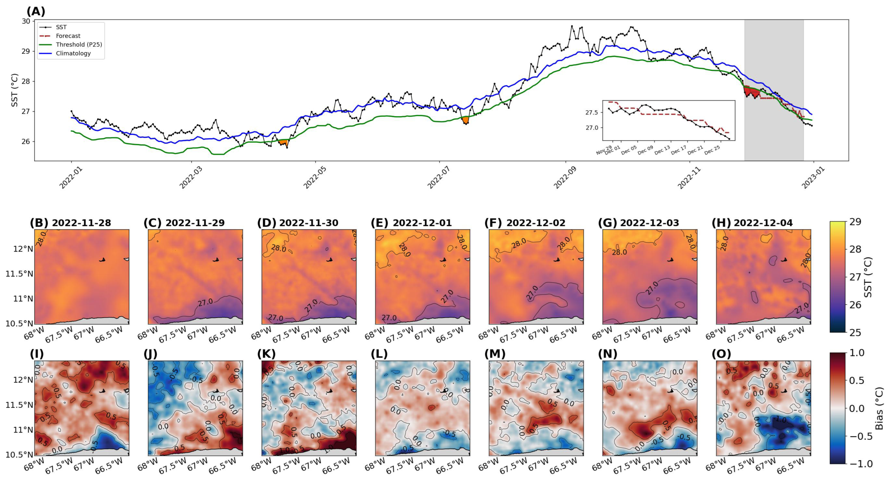 Remotesensing 17 00517 g011