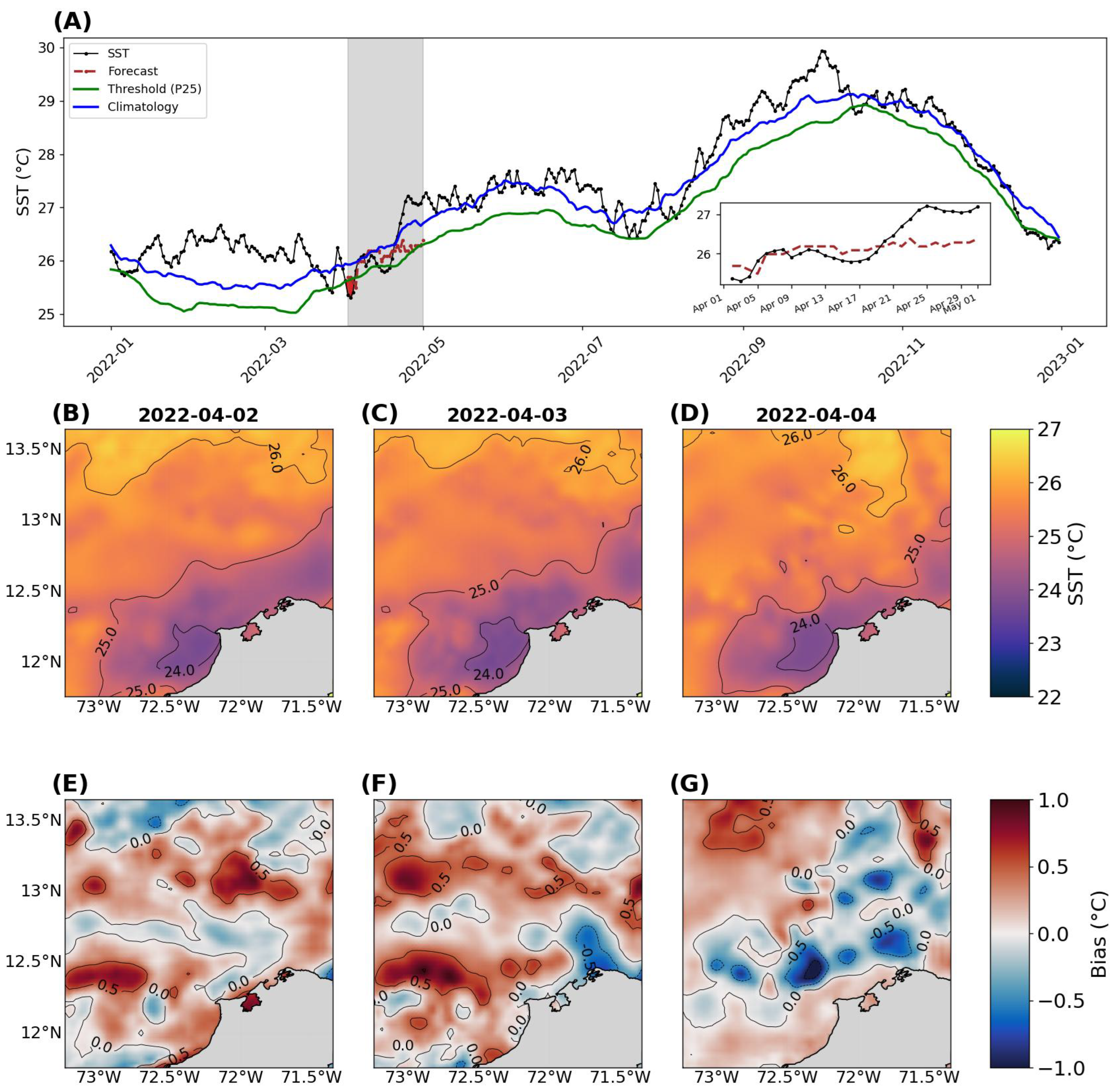 Remotesensing 17 00517 g012