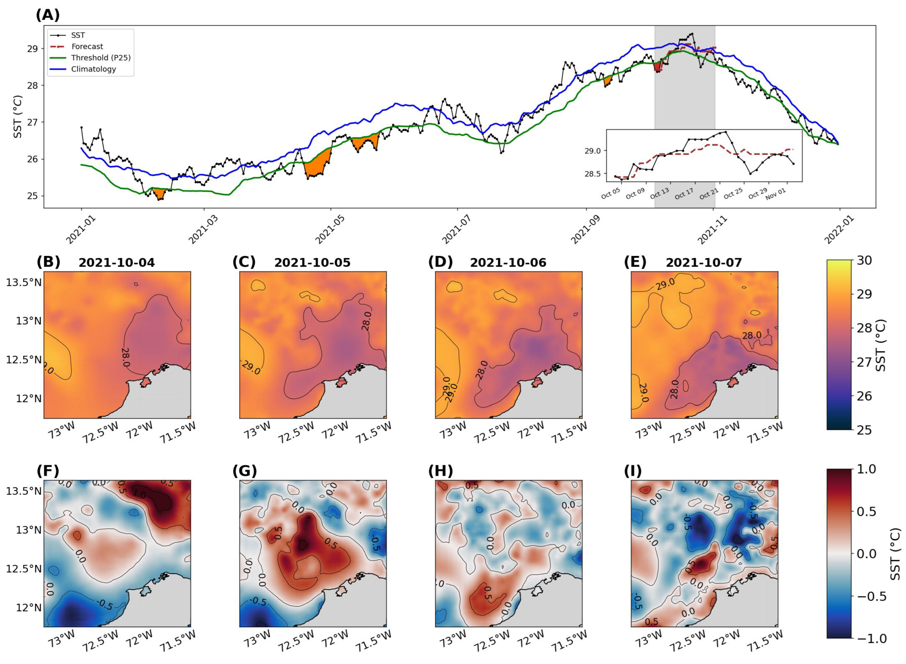 Remotesensing 17 00517 g013