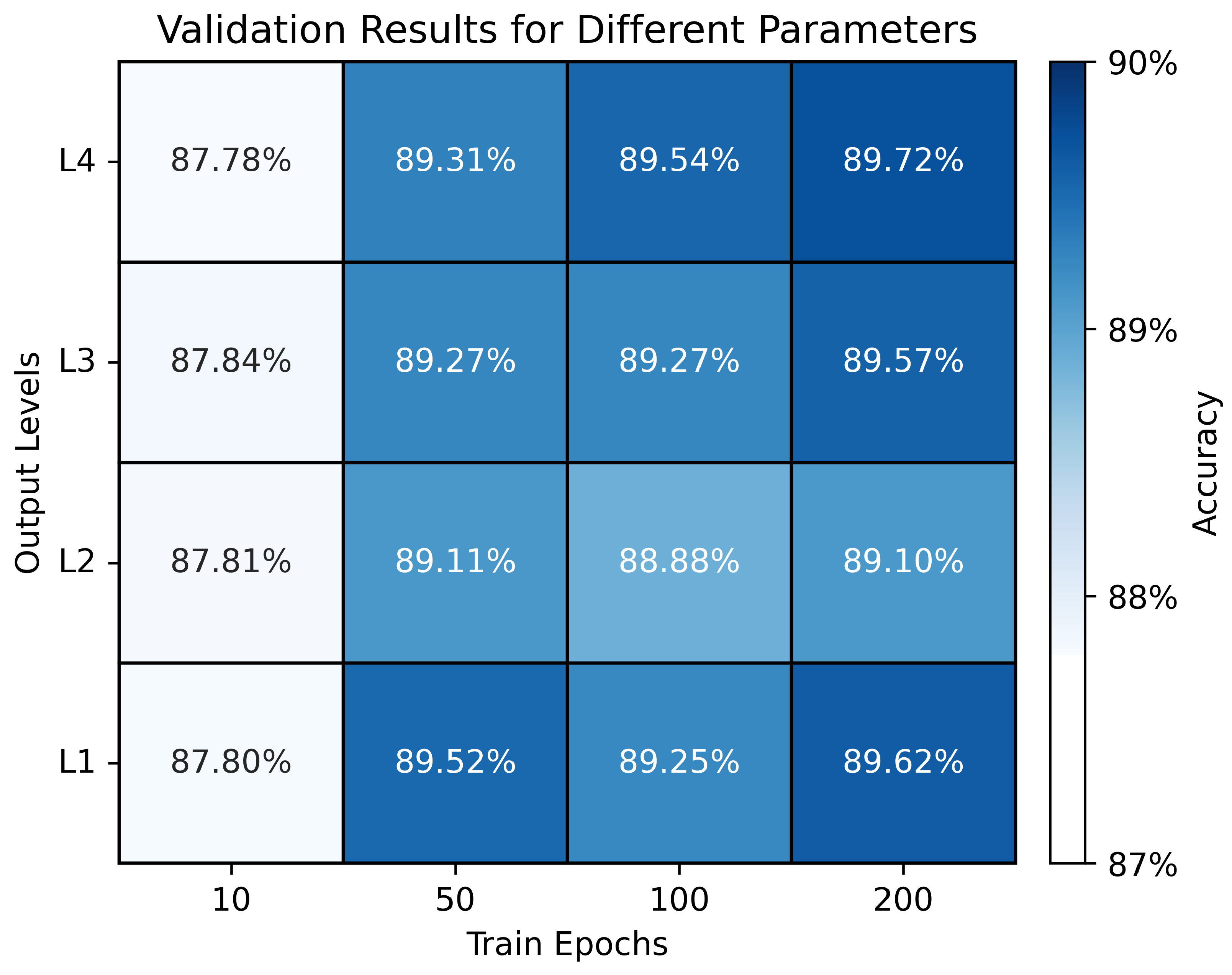 Remotesensing 17 00519 g006