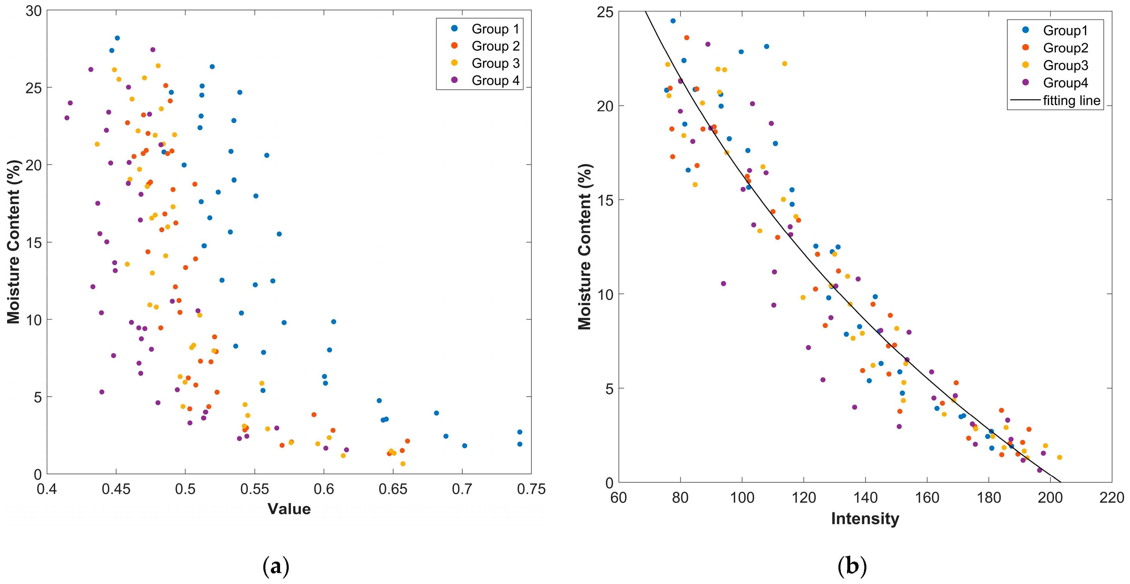 Remotesensing 17 00522 g010