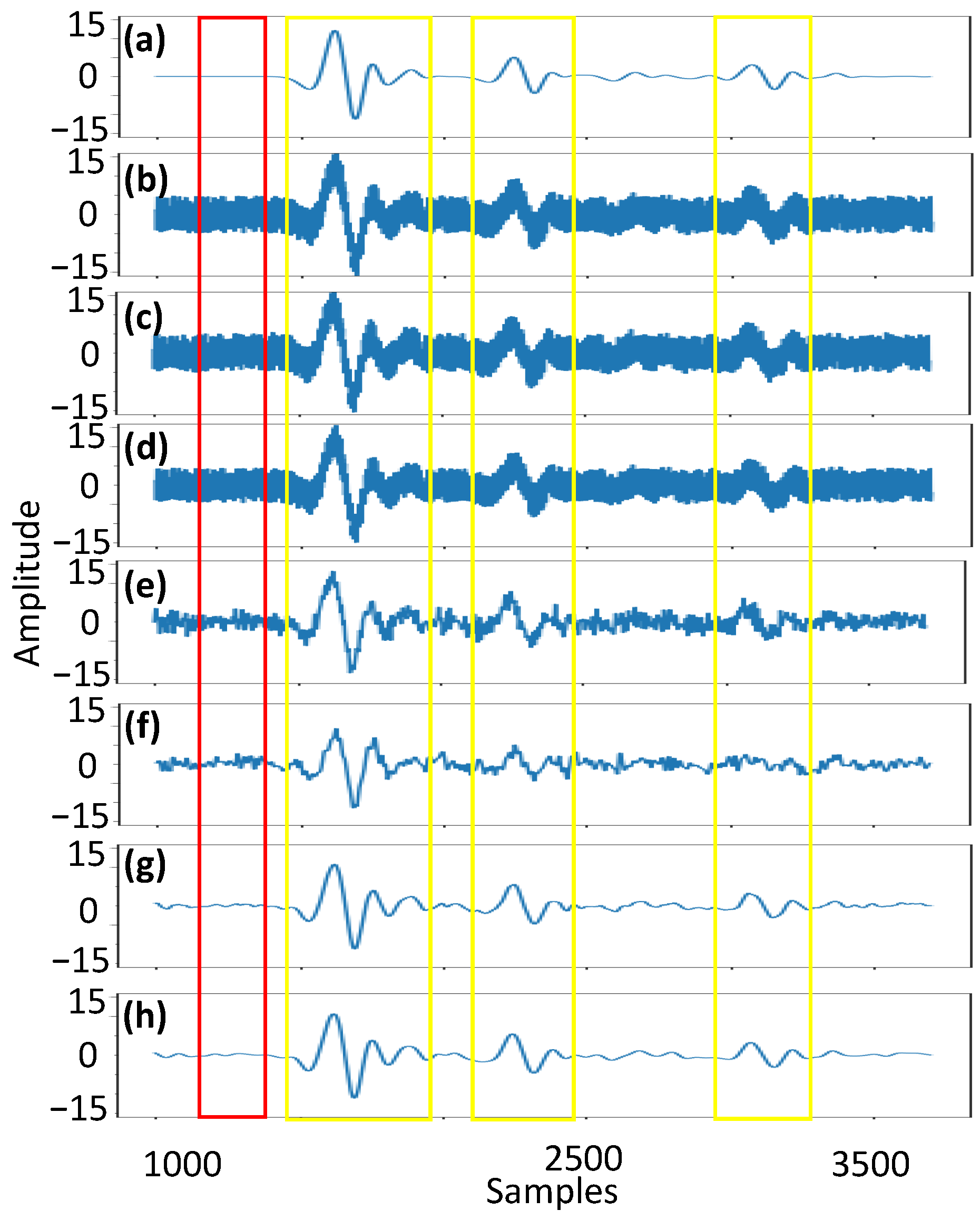 Remotesensing 17 00525 g005